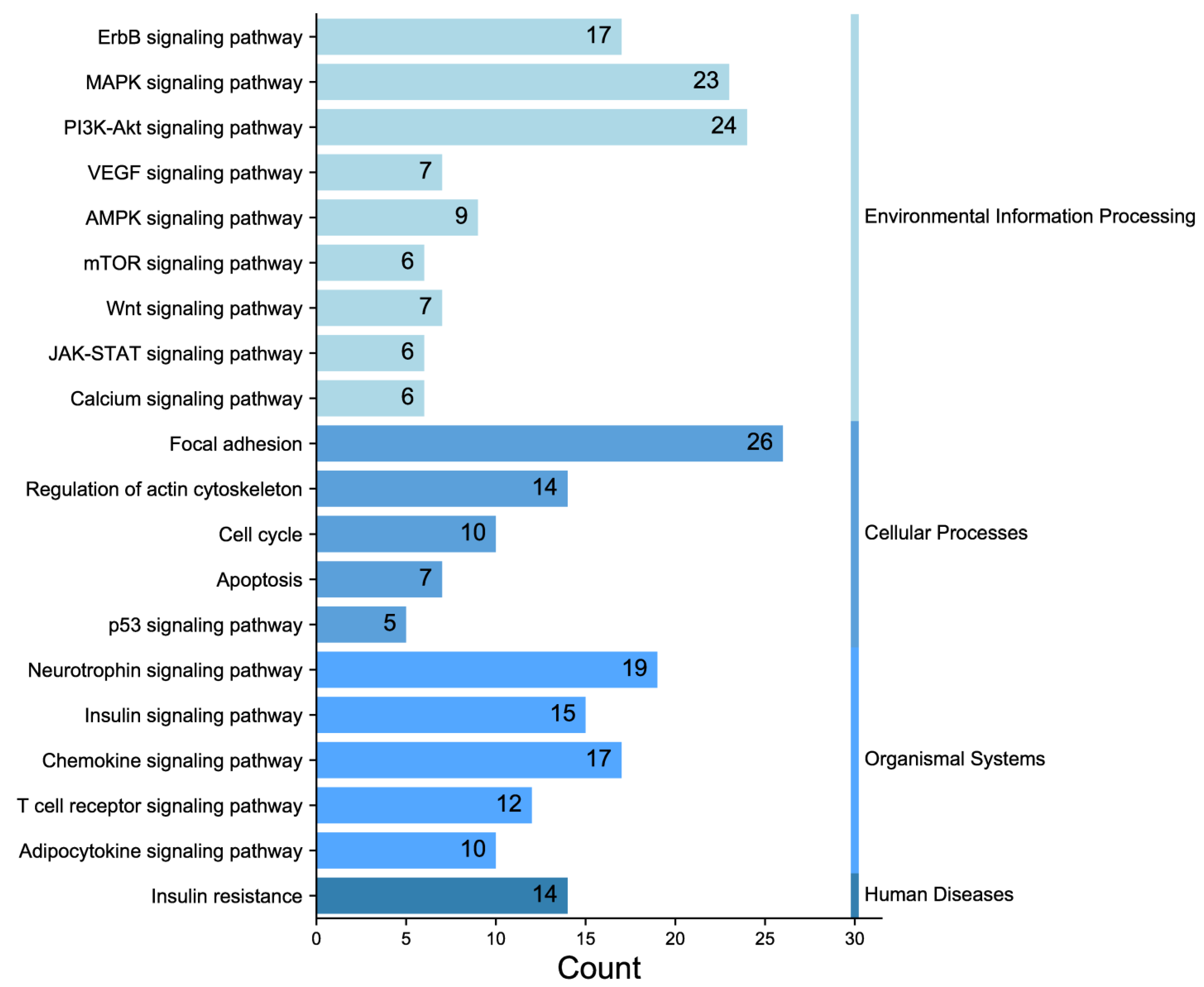 Molecules 28 07340 g003