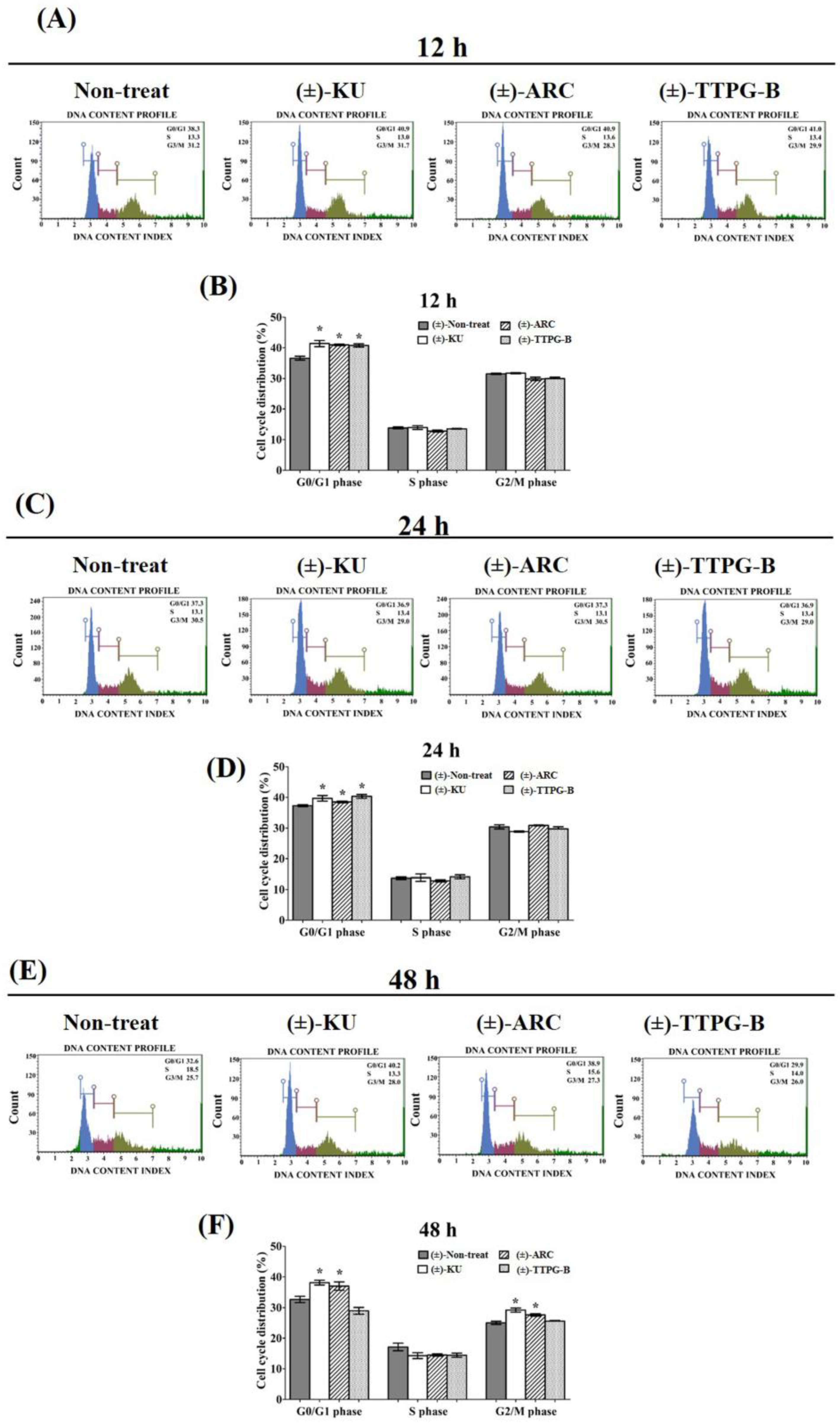 Molecules 28 07342 g004