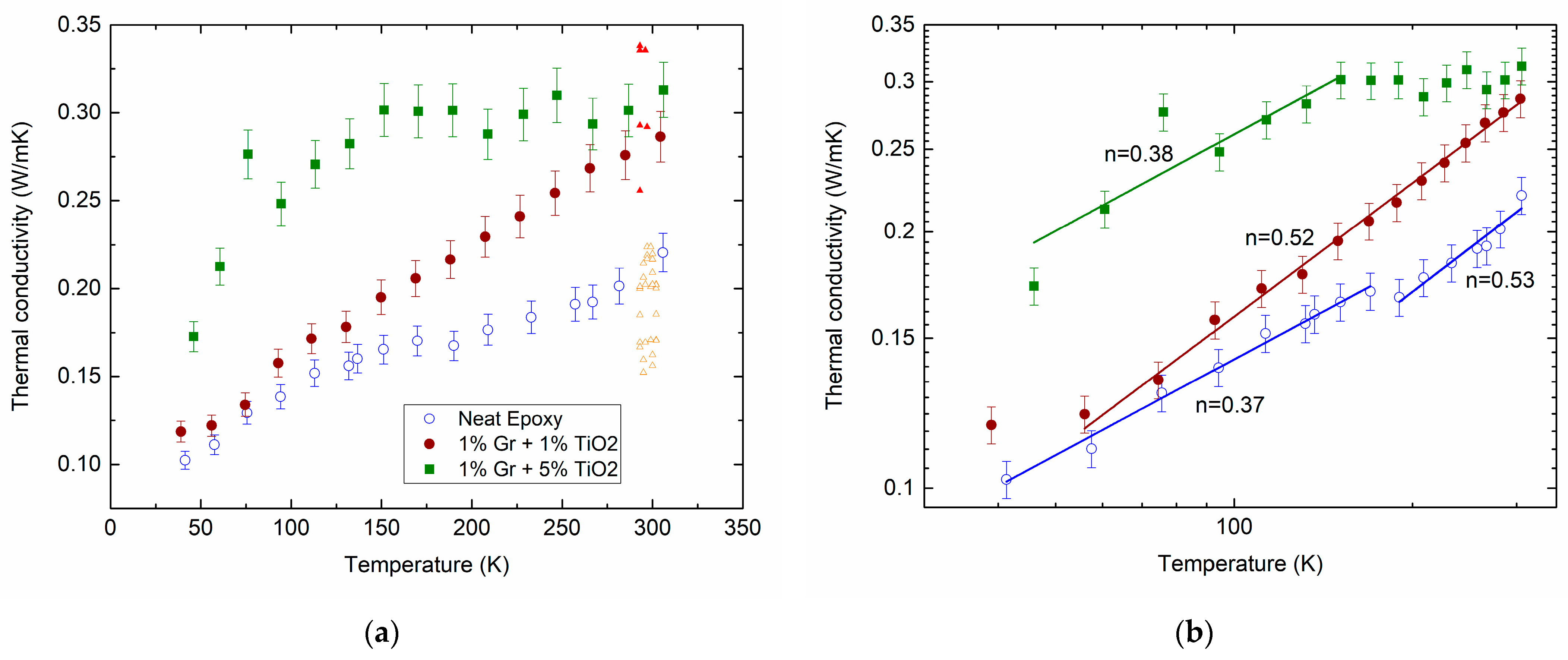 Molecules 28 07343 g001