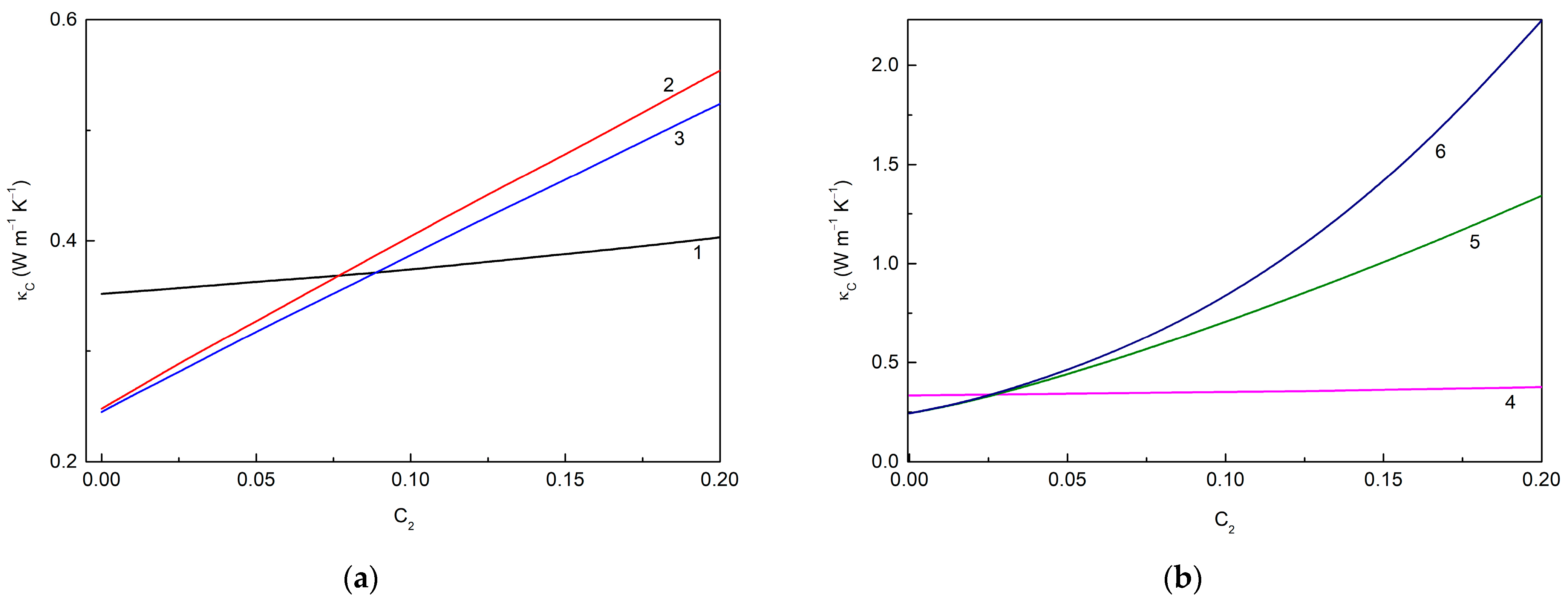 Molecules 28 07343 g005