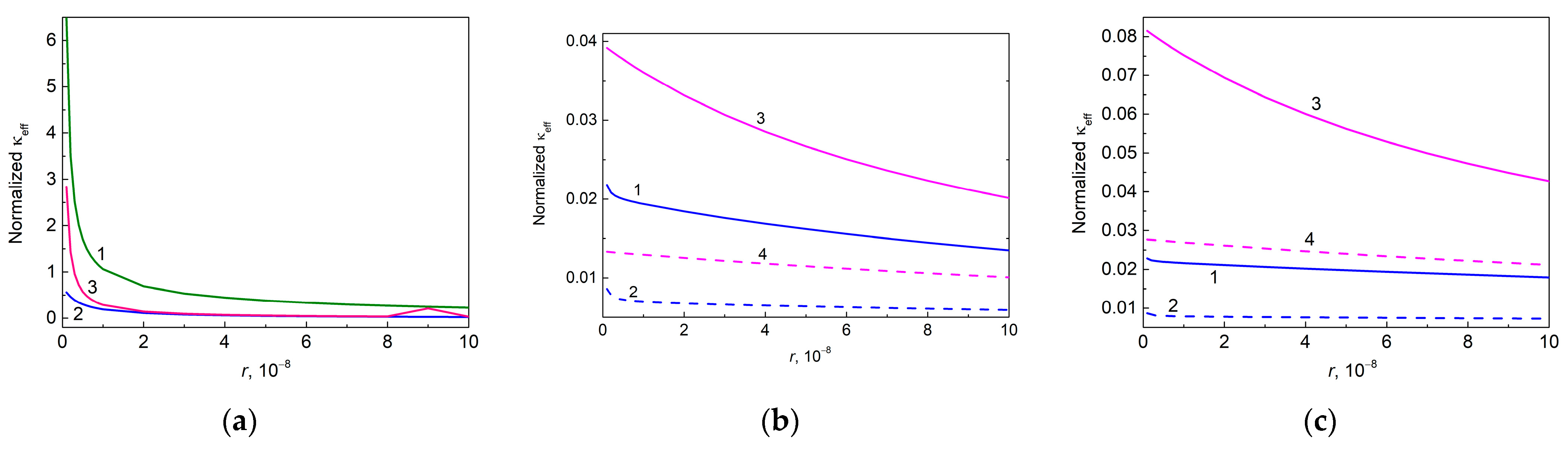 Molecules 28 07343 g008