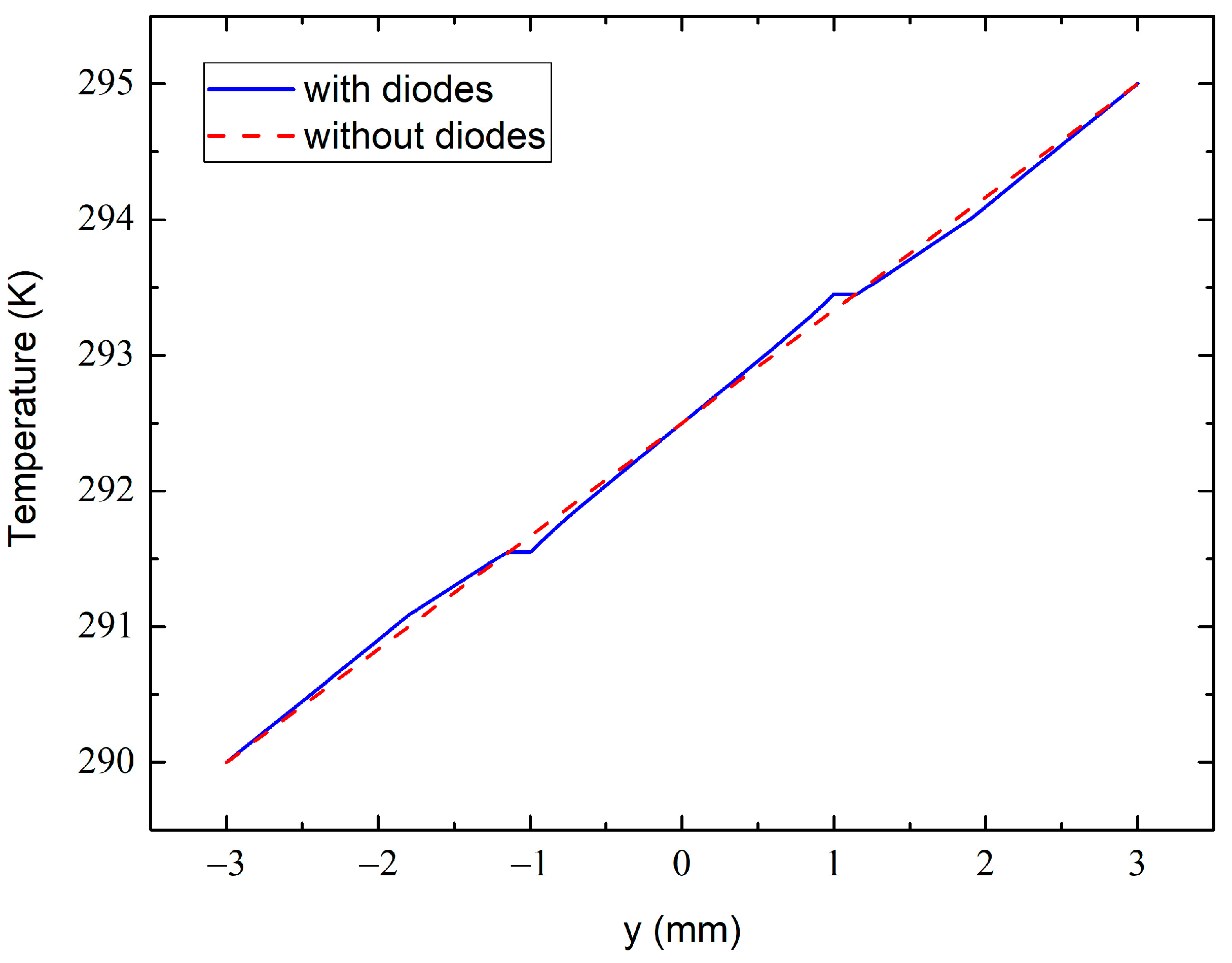 Molecules 28 07343 g012