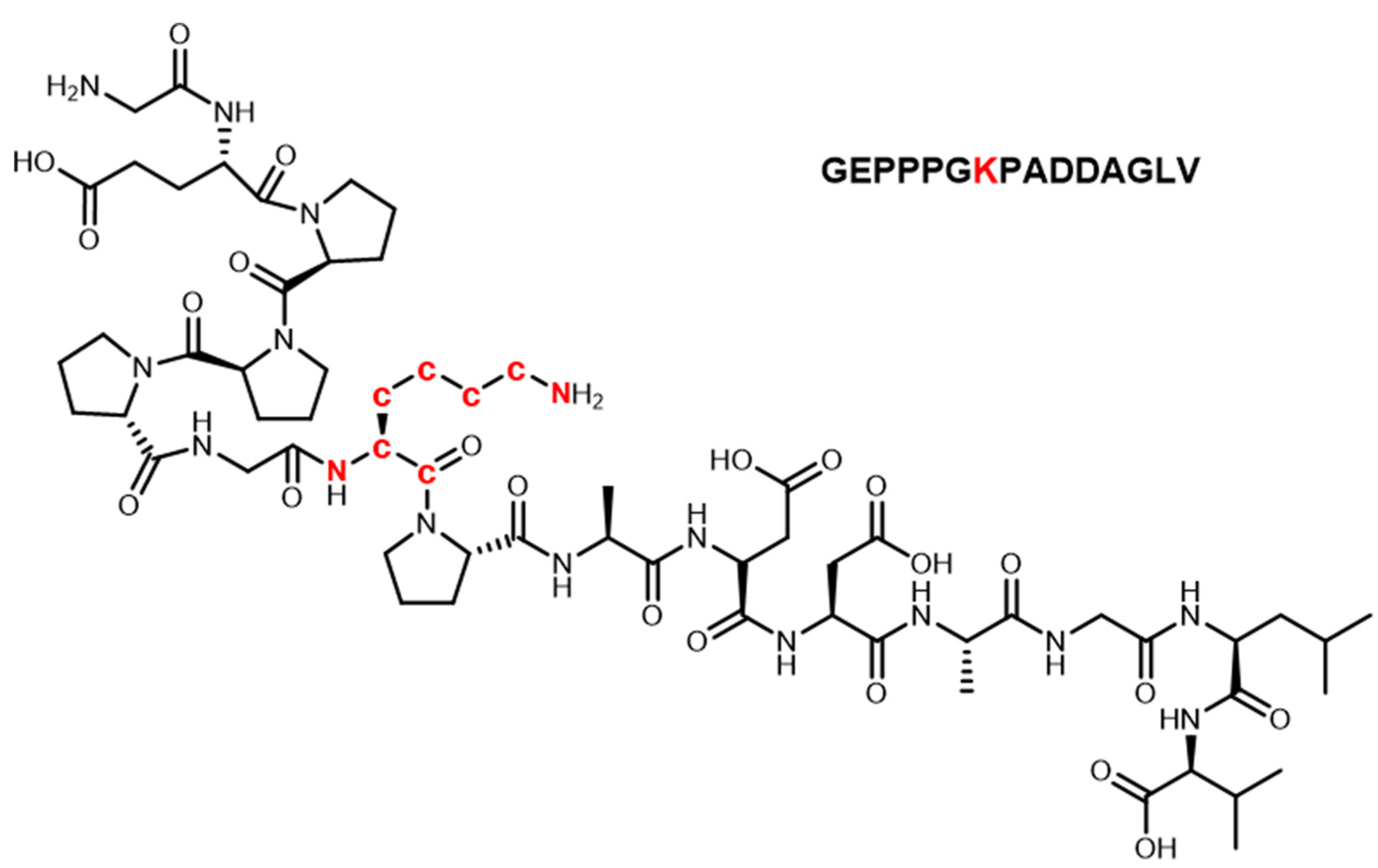 Molecules 28 07345 g001