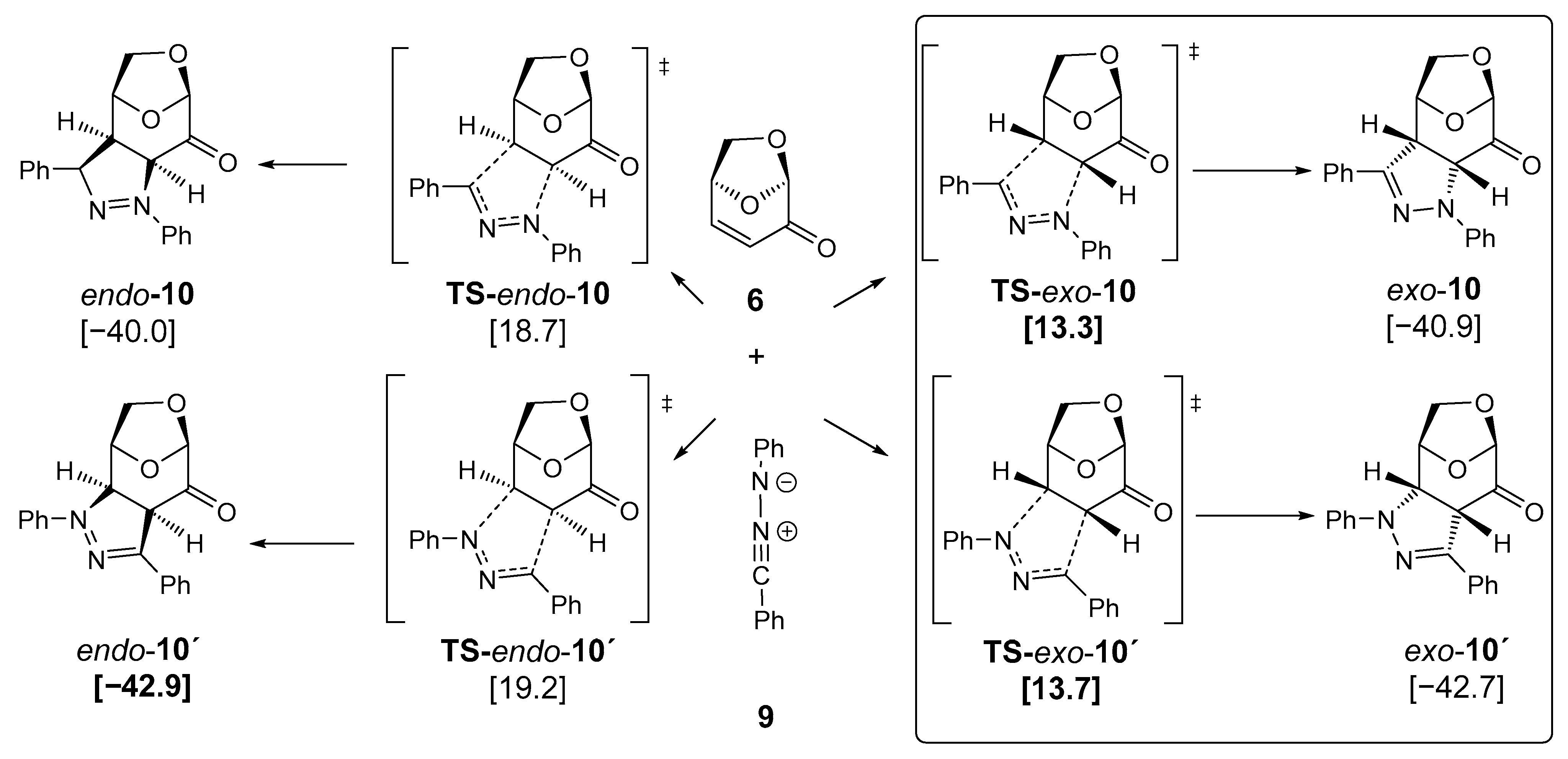 Molecules 28 07348 g007