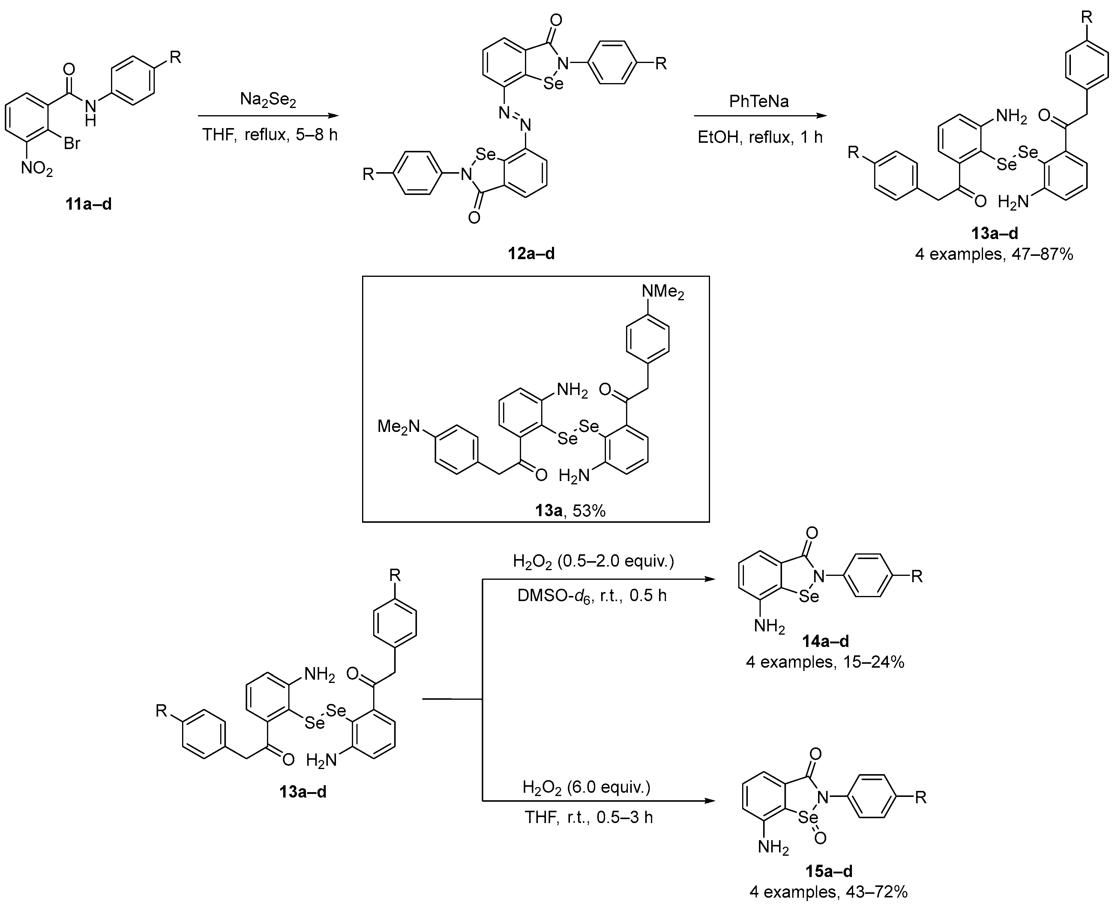 Molecules 28 07349 sch005