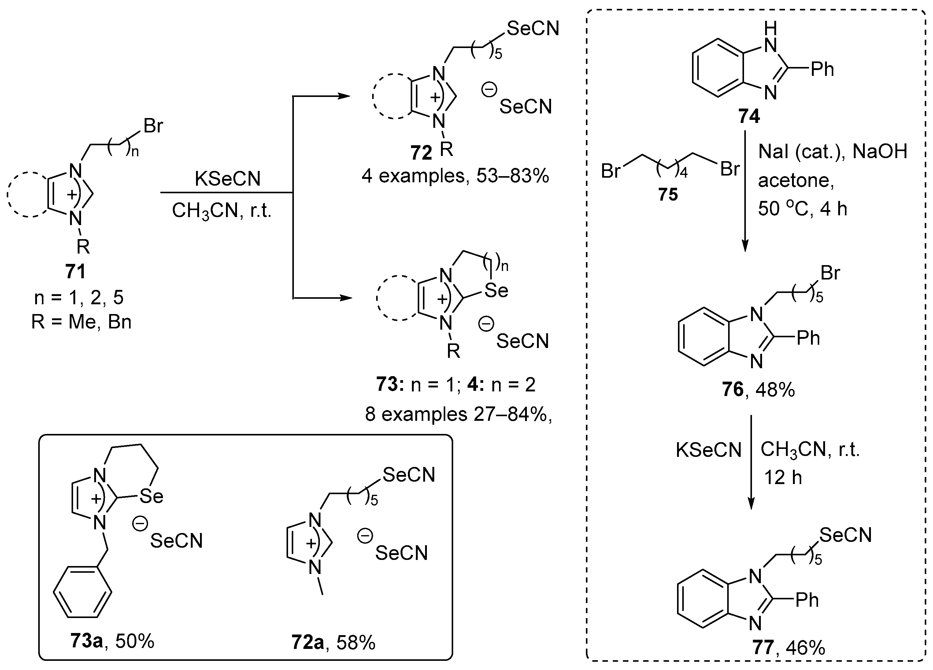 Molecules 28 07349 sch027