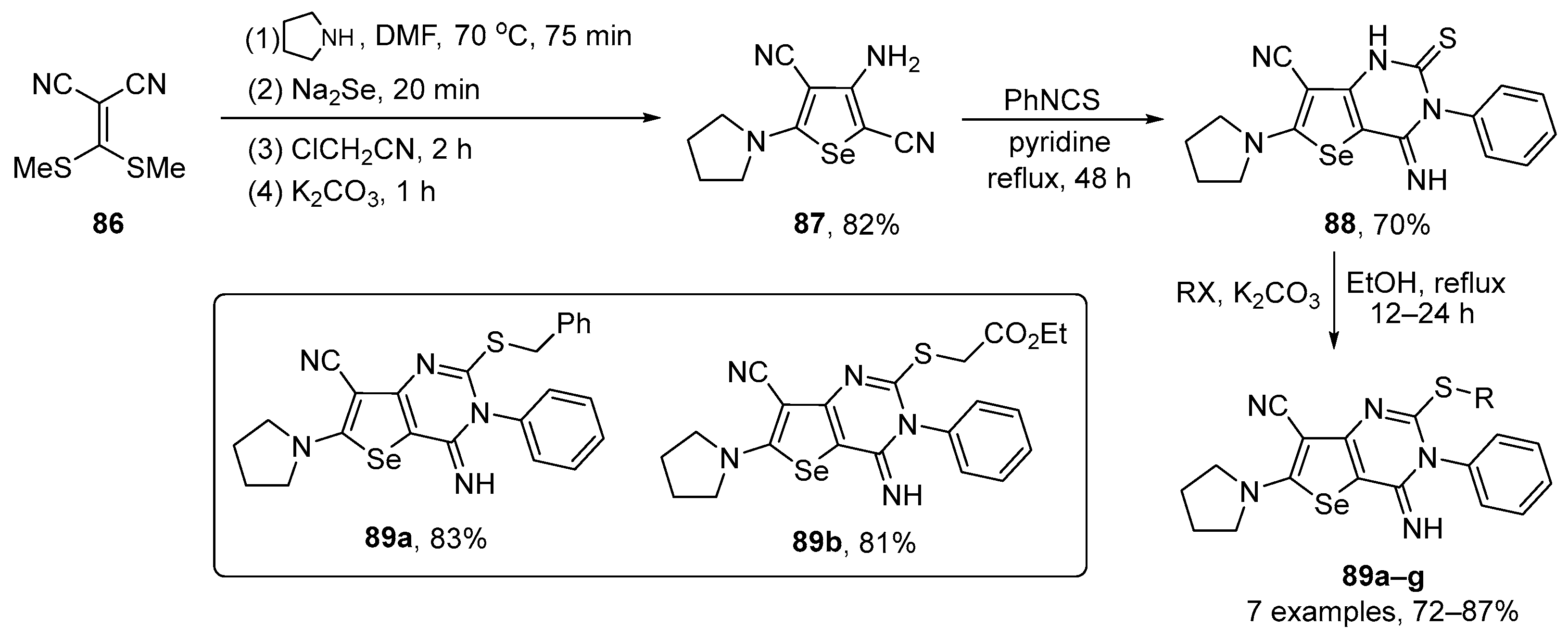 Molecules 28 07349 sch029
