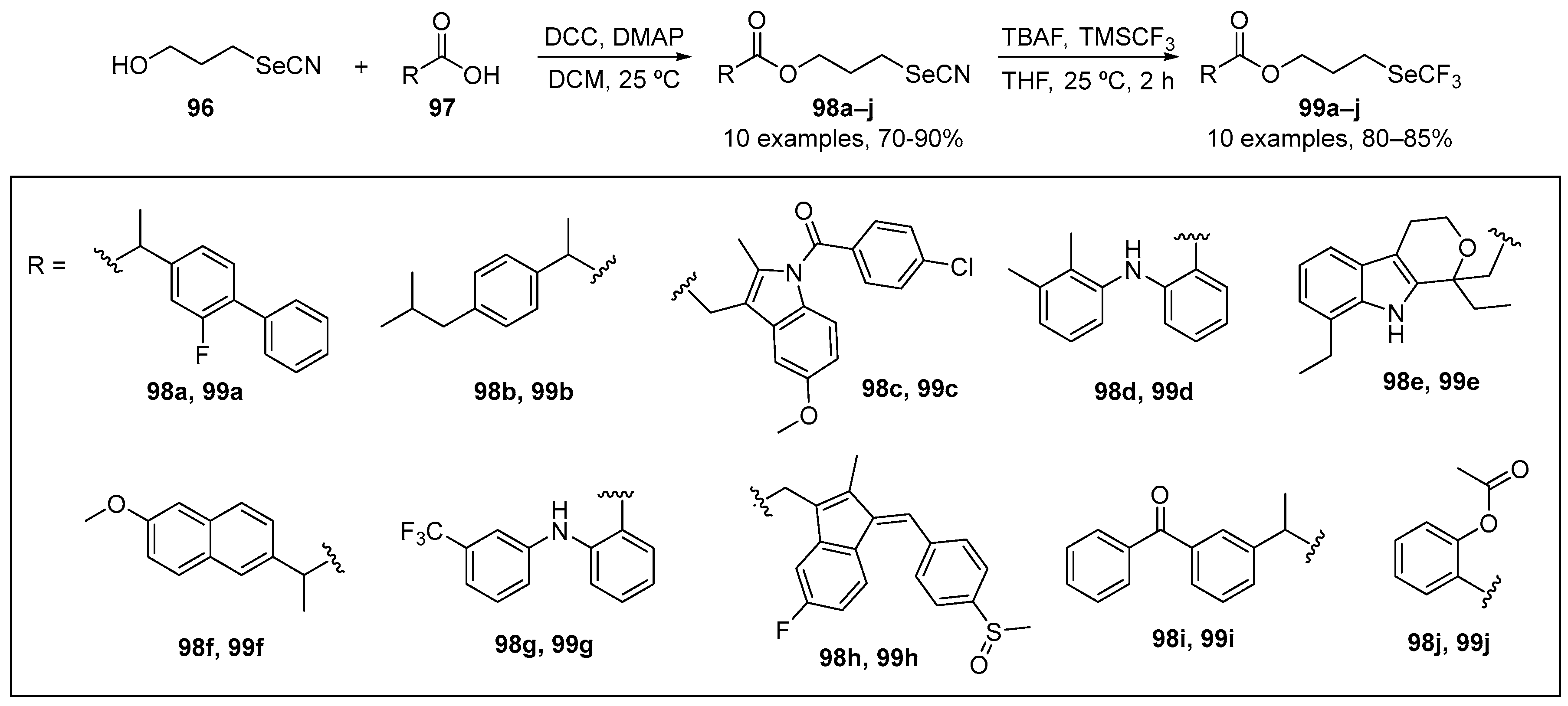 Molecules 28 07349 sch032