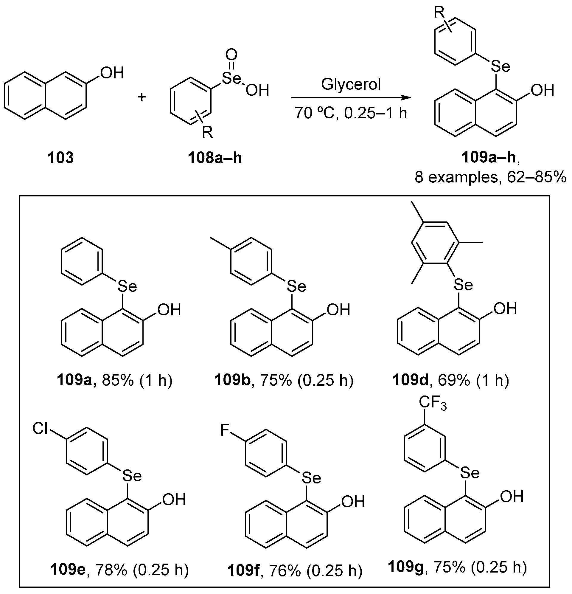 Molecules 28 07349 sch035