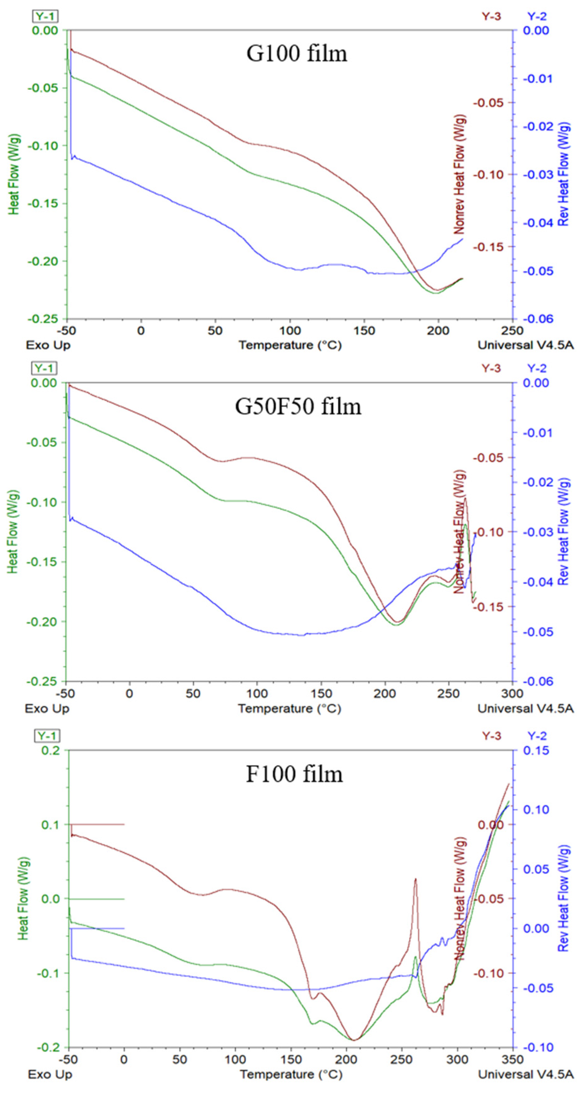 Molecules 28 07350 g004