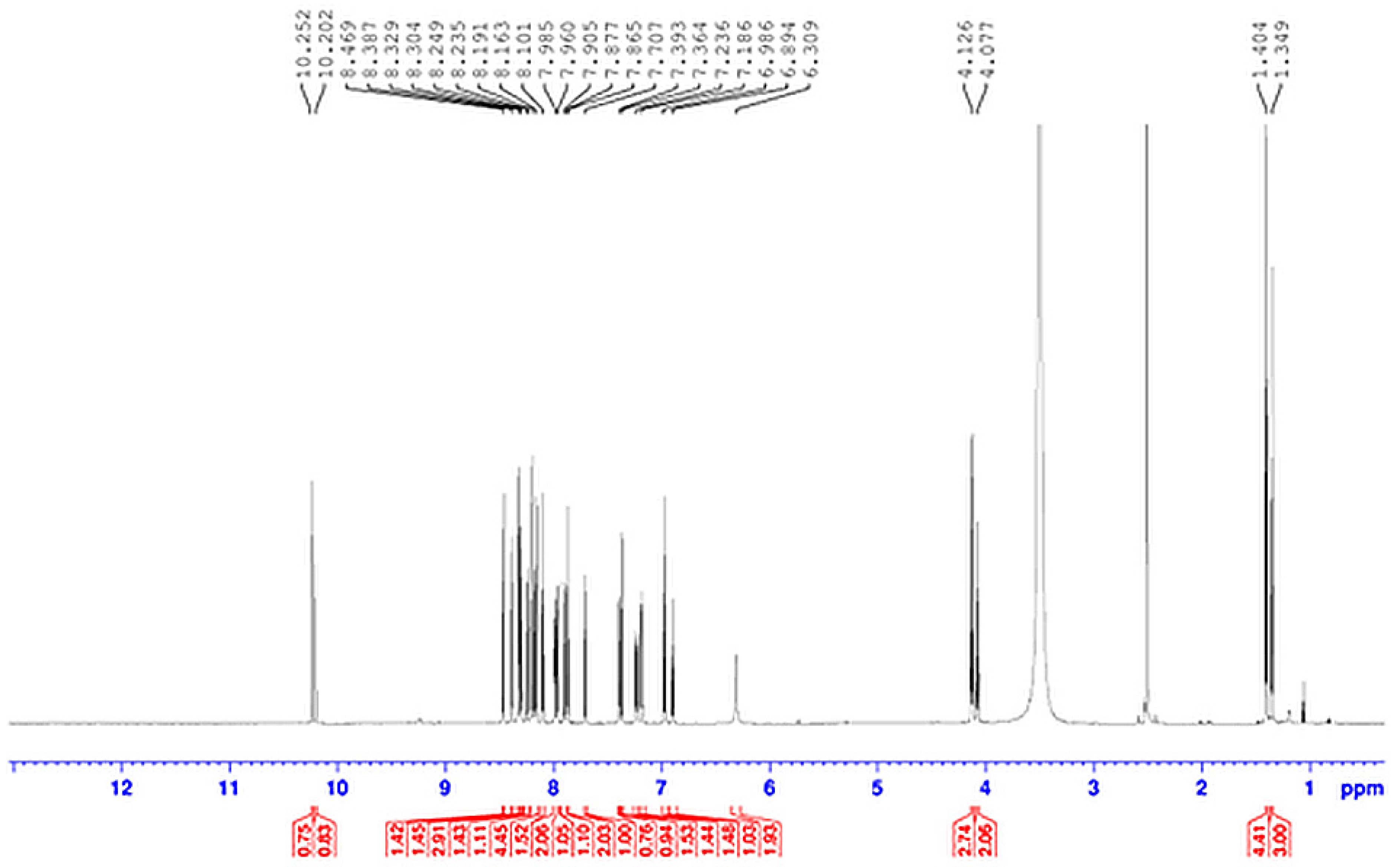 Molecules 28 07352 g004