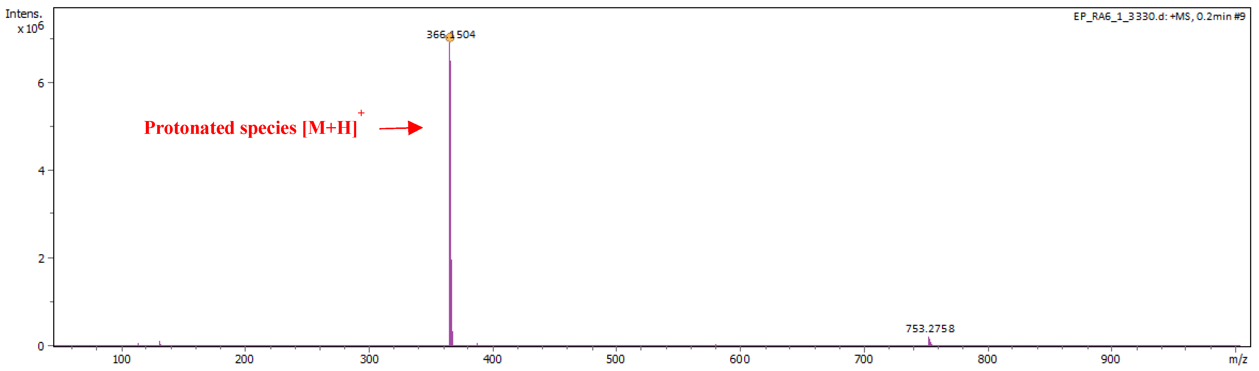 Molecules 28 07352 g006