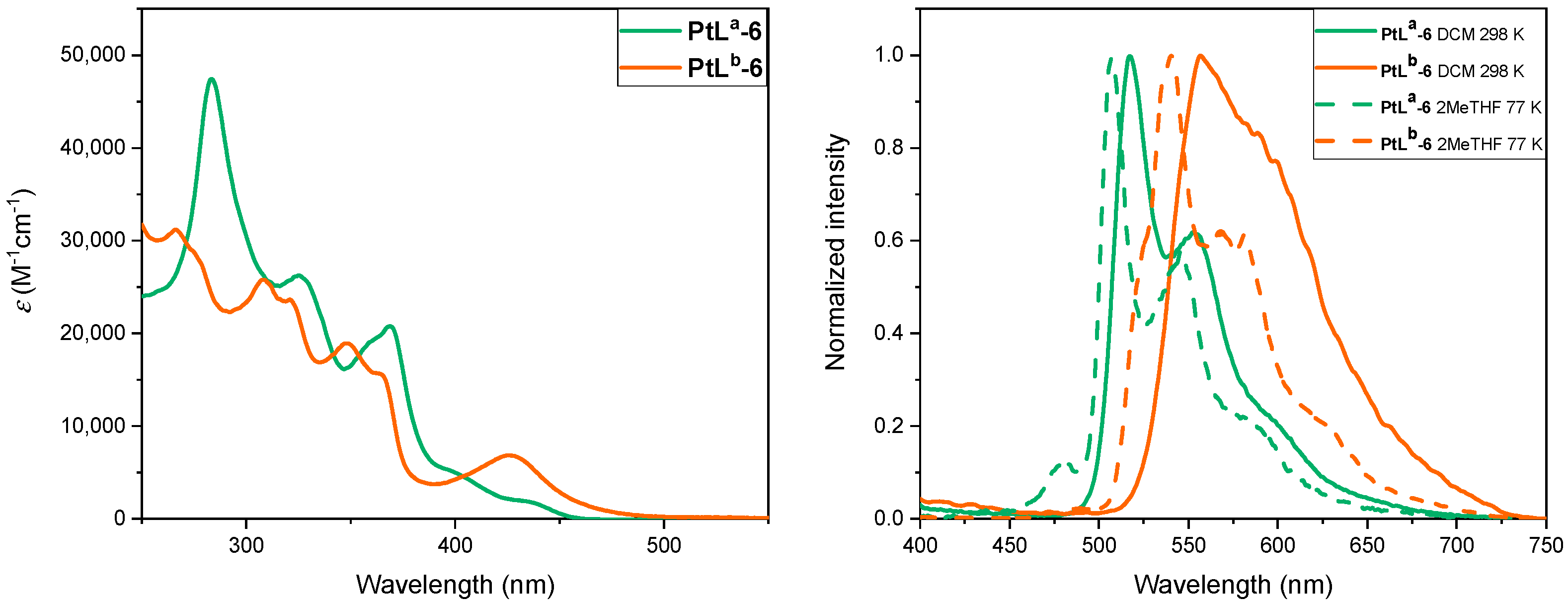 Molecules 28 07353 g001