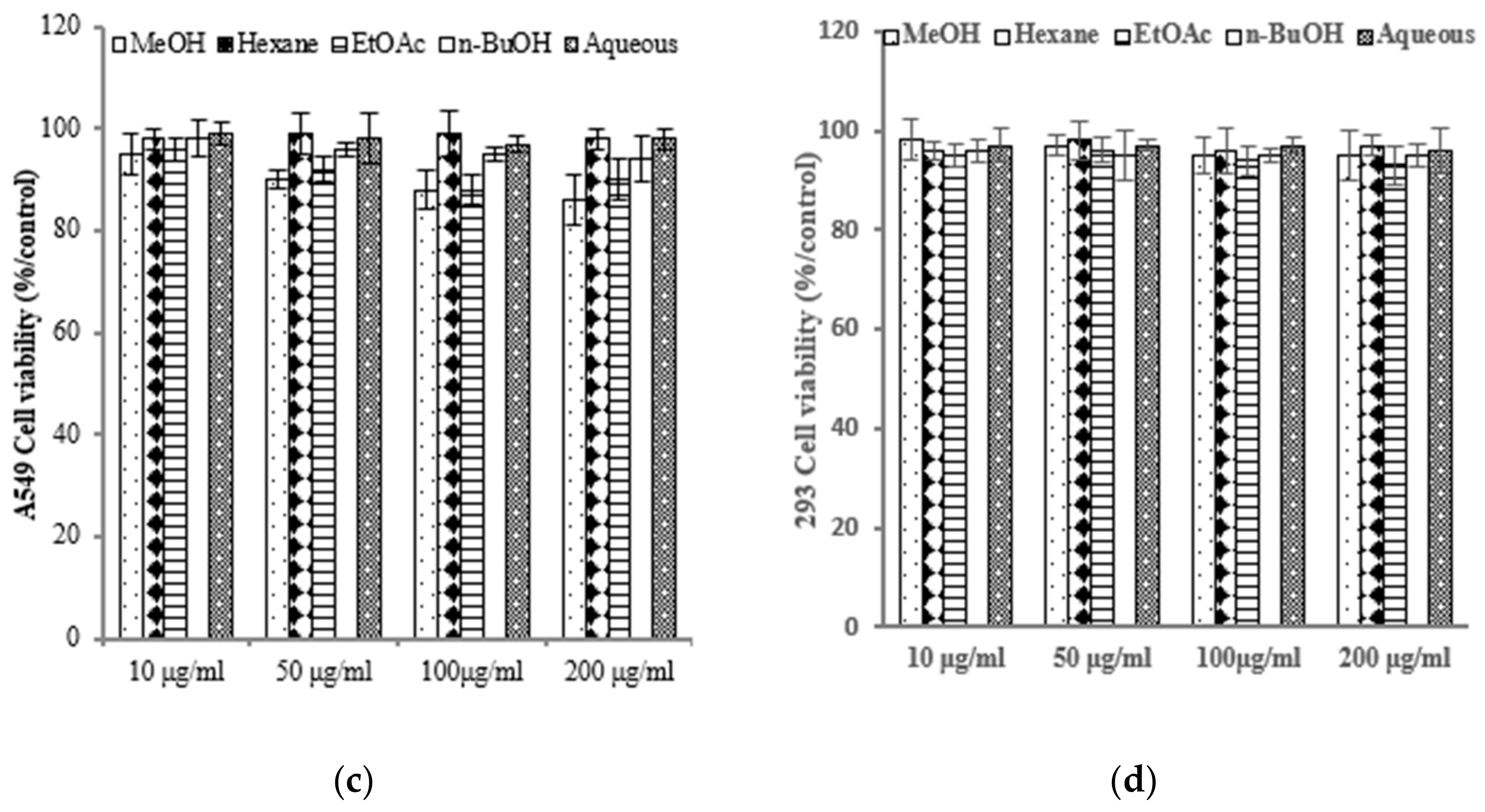 Molecules 28 07354 g002b