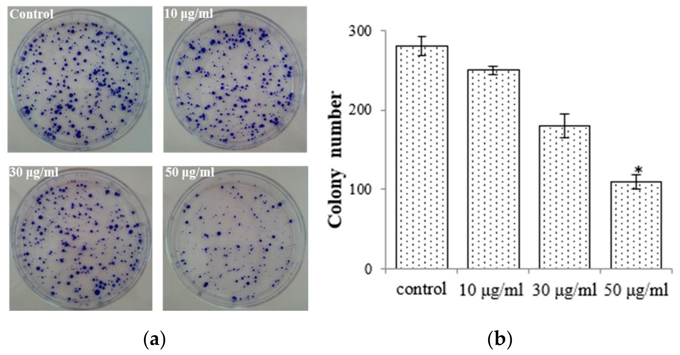 Molecules 28 07354 g003