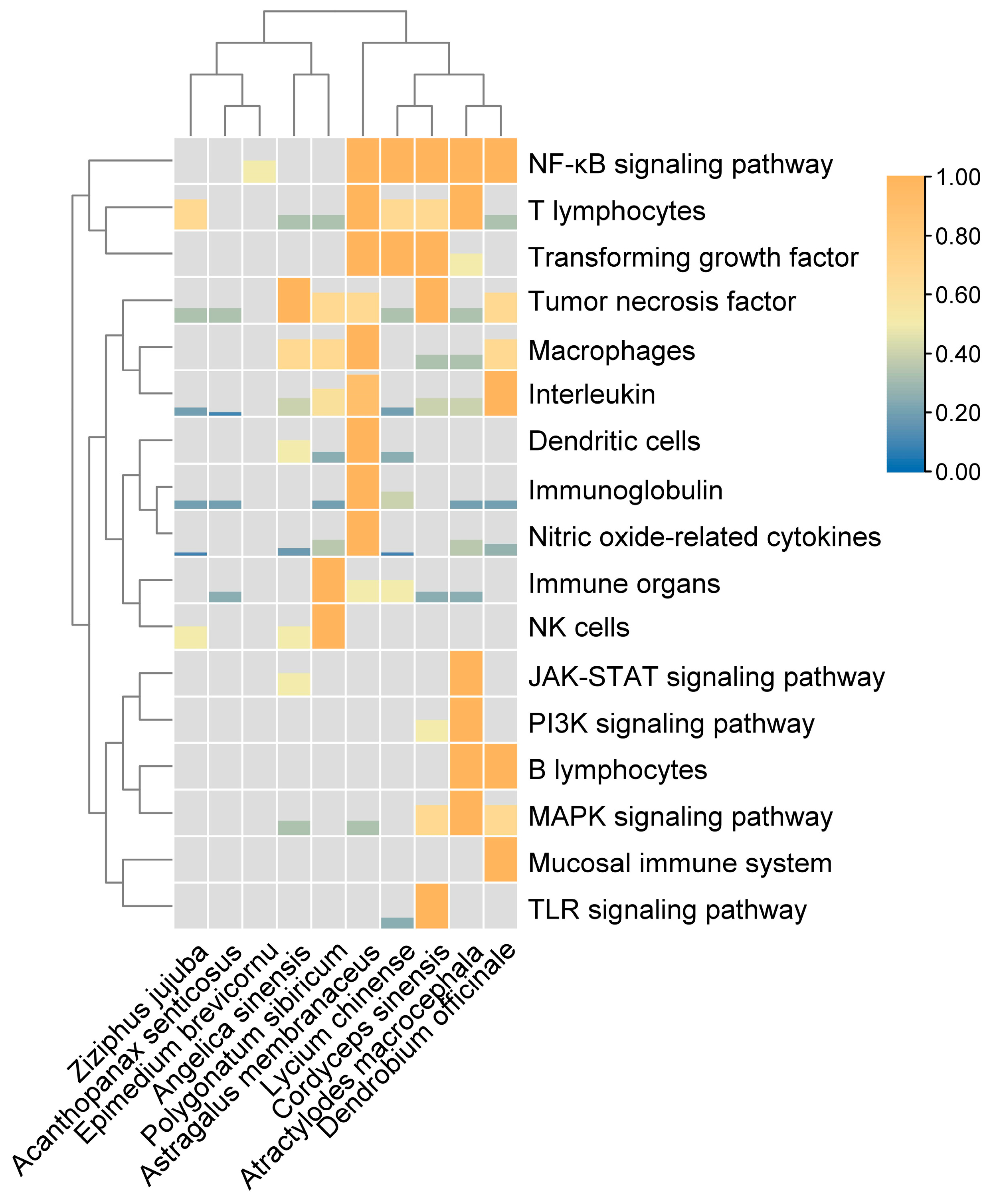 Molecules 28 07355 g004