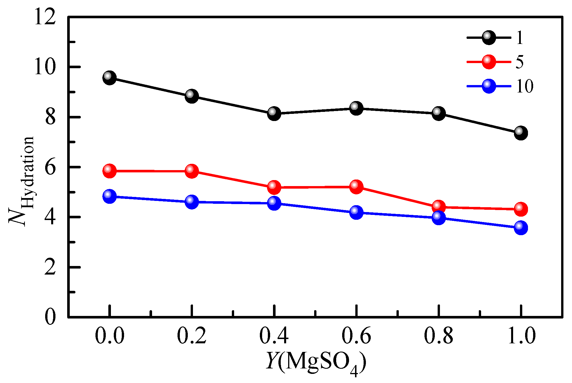 Molecules 28 07356 g009