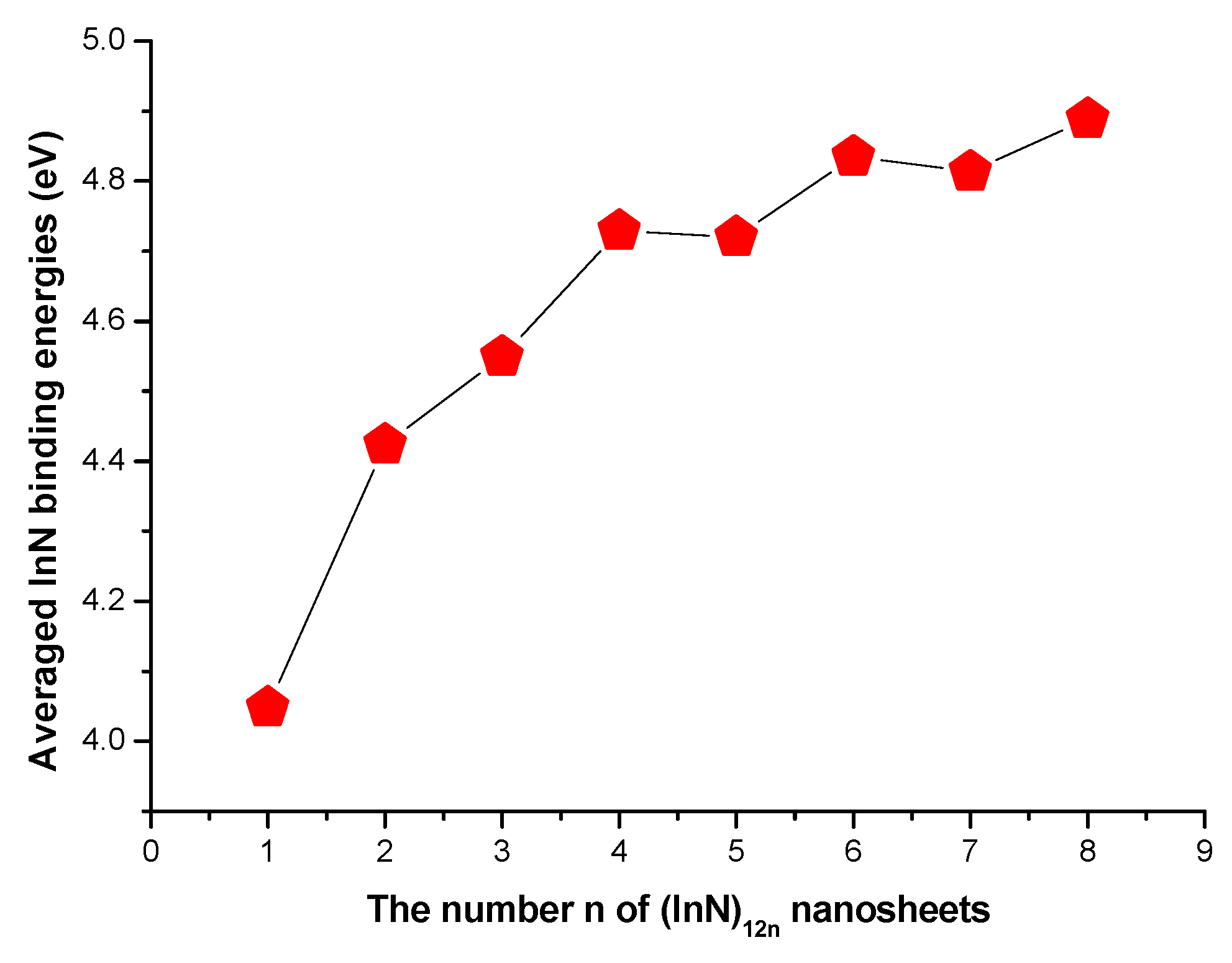 Molecules 28 07358 g004