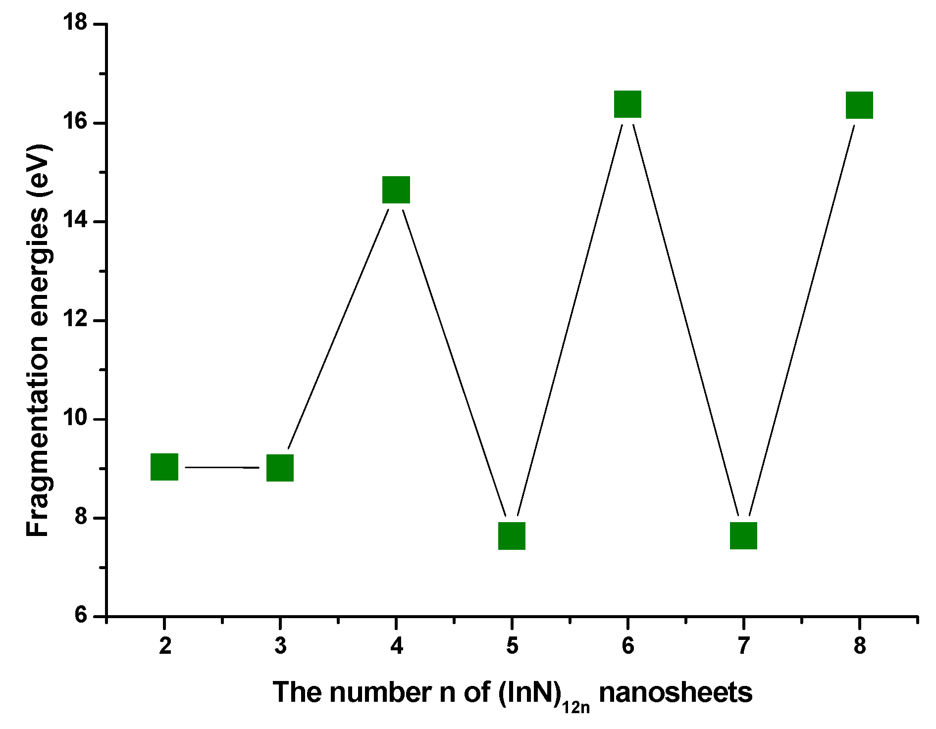 Molecules 28 07358 g005