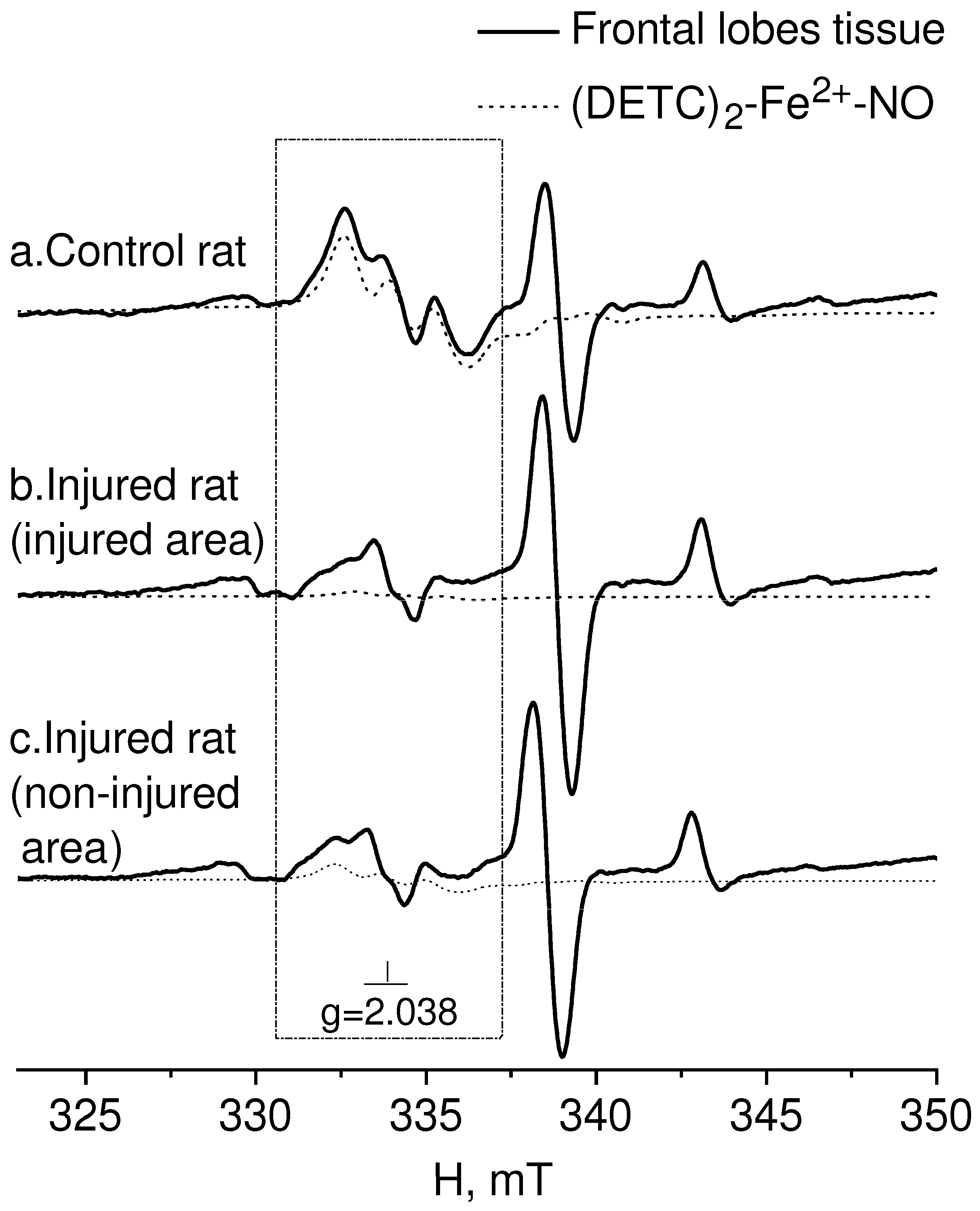 Molecules 28 07359 g002