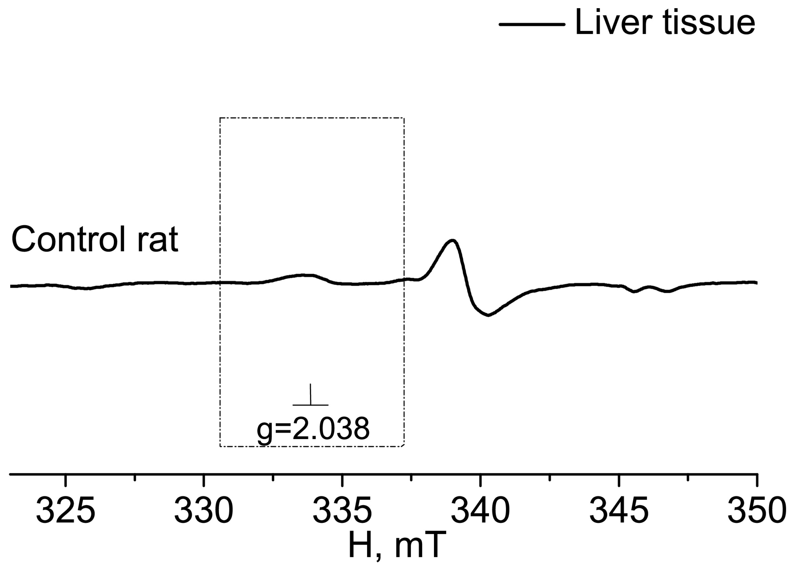 Molecules 28 07359 g003