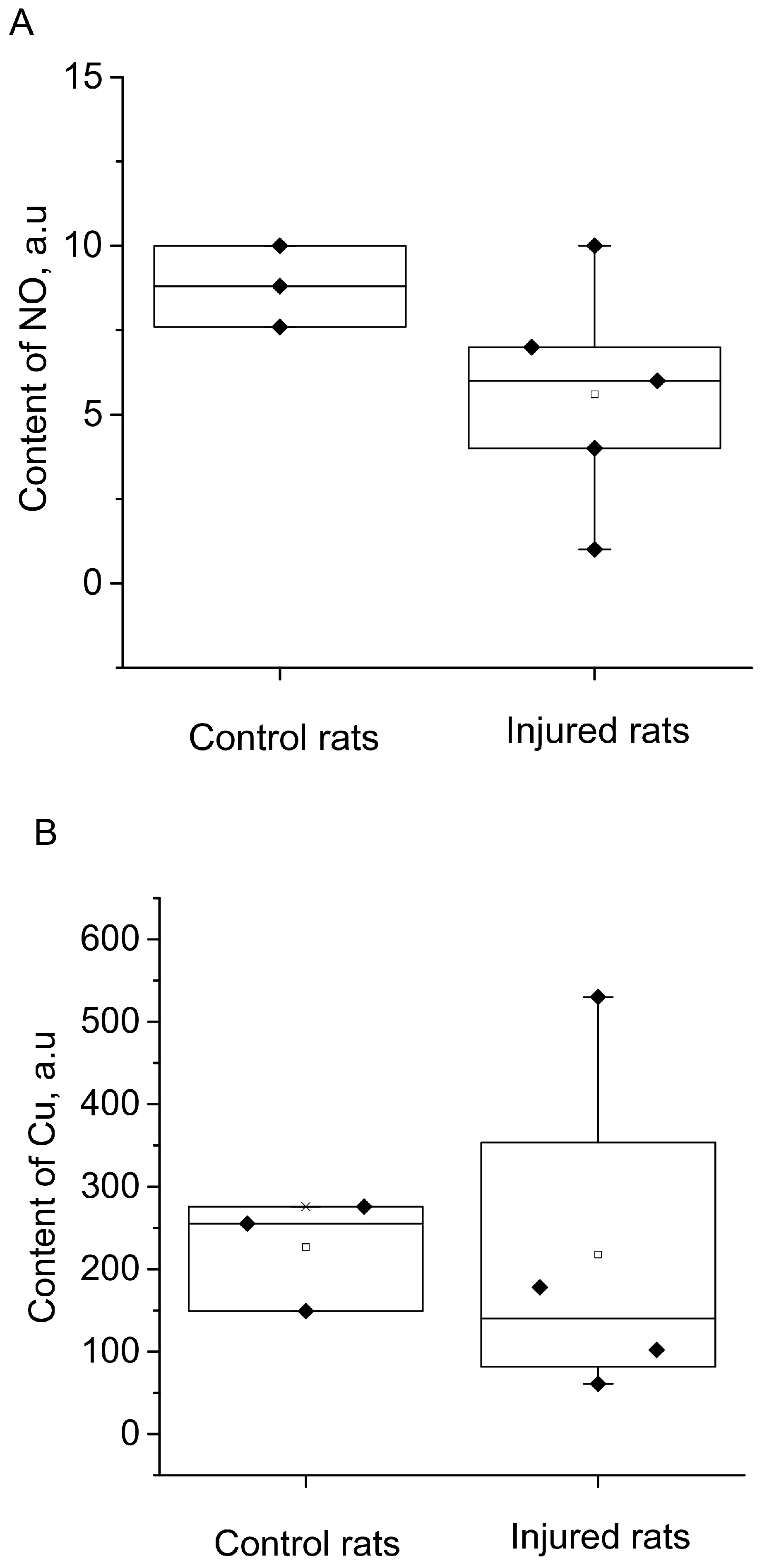 Molecules 28 07359 g006
