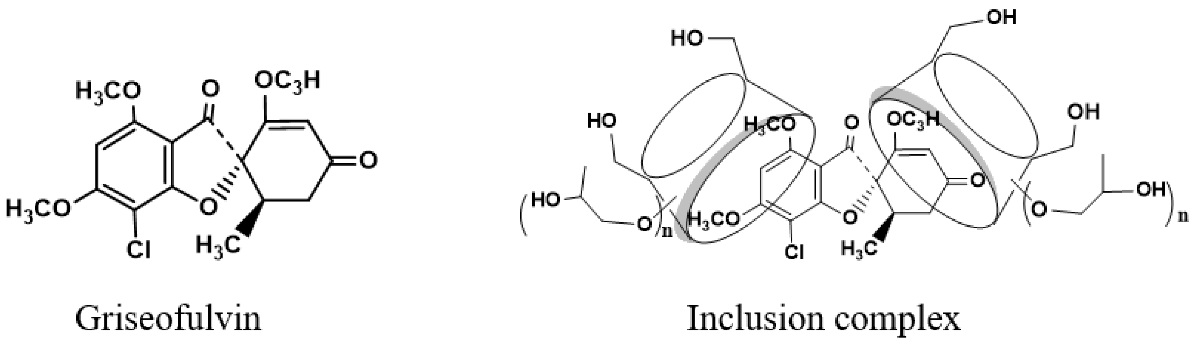 Molecules 28 07360 g001