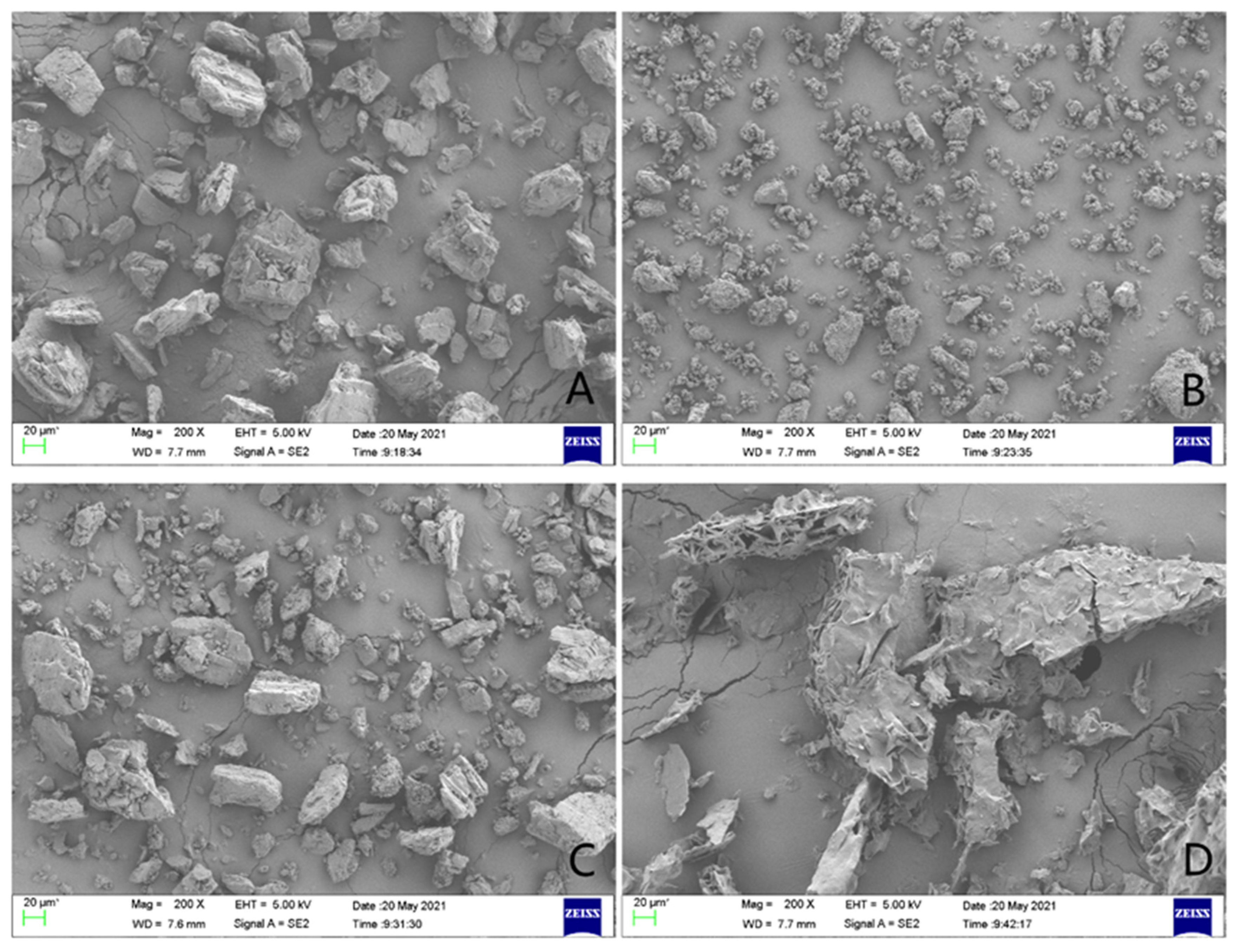 Molecules 28 07360 g006