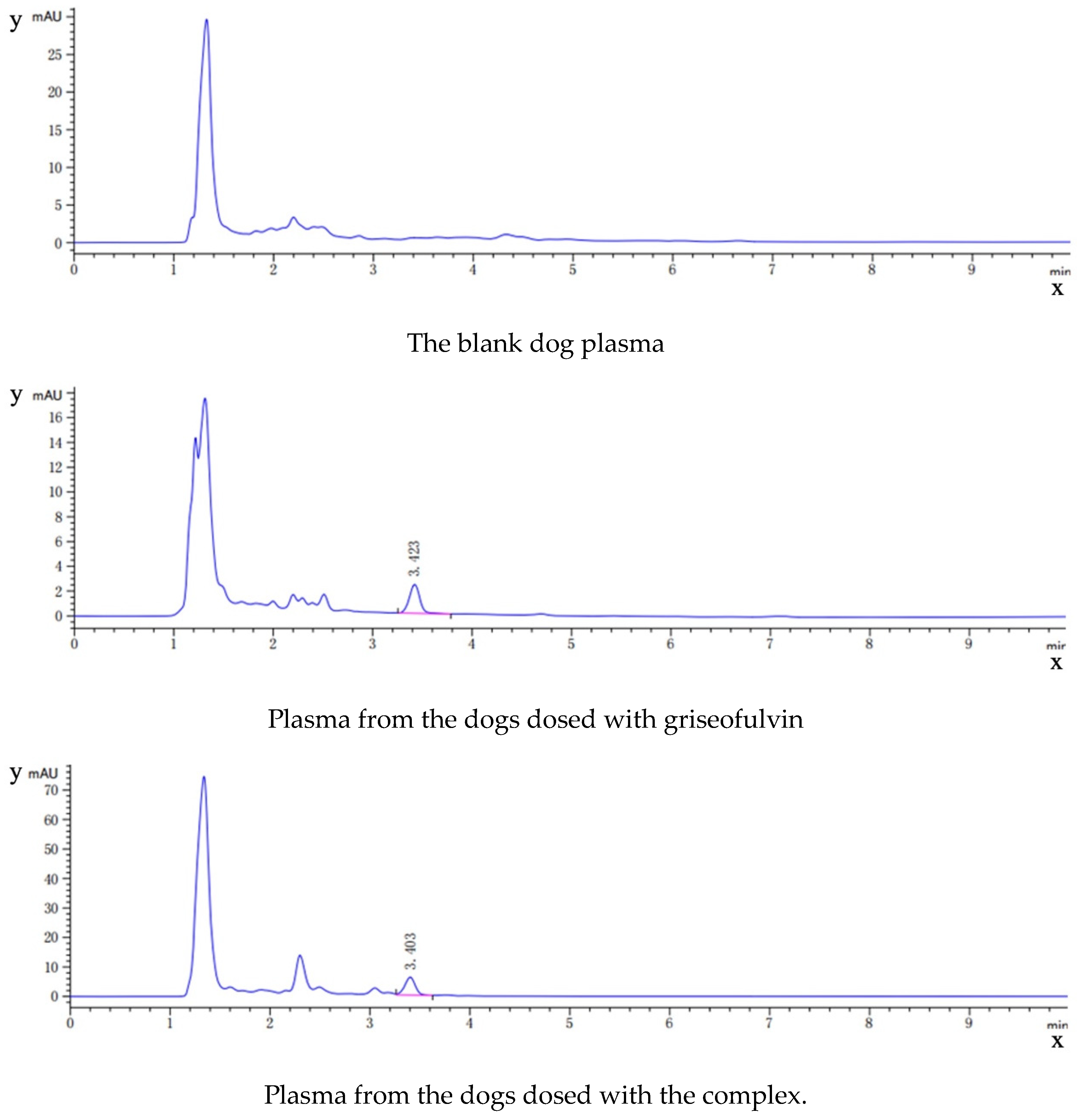 Molecules 28 07360 g009b