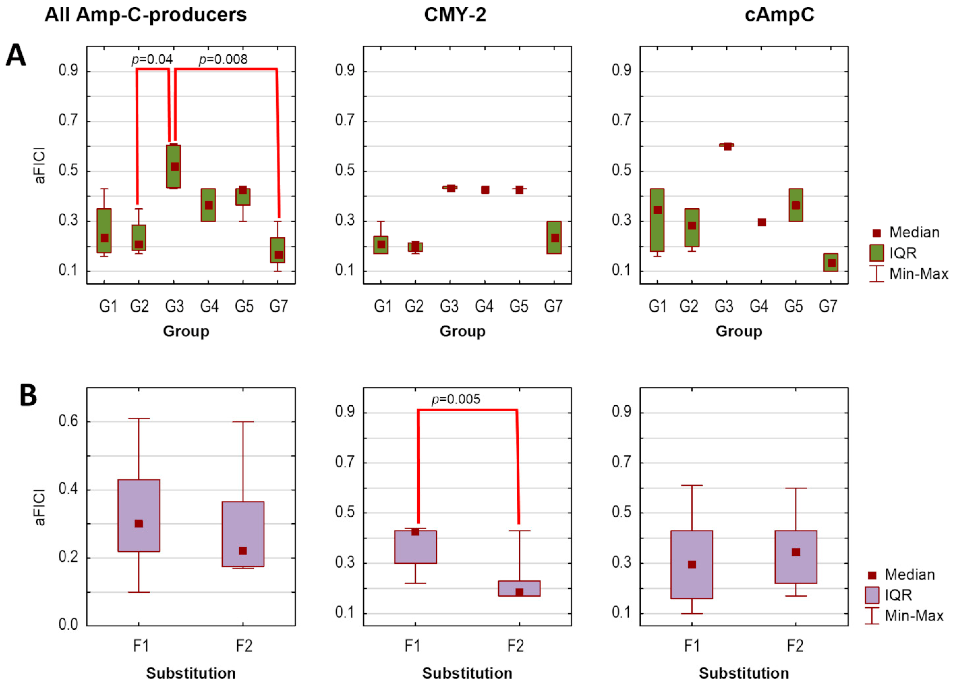 Molecules 28 07362 g001