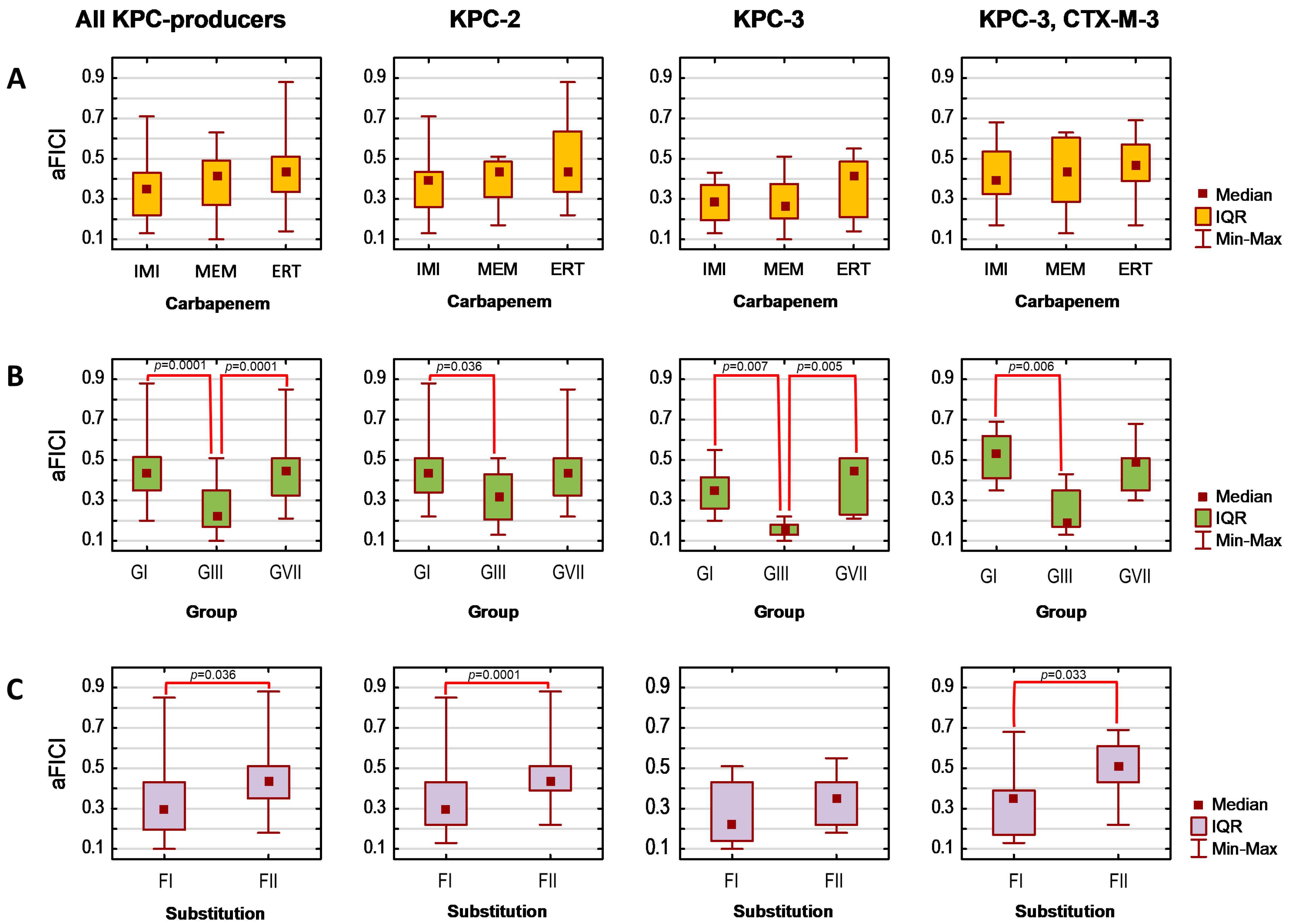 Molecules 28 07362 g002