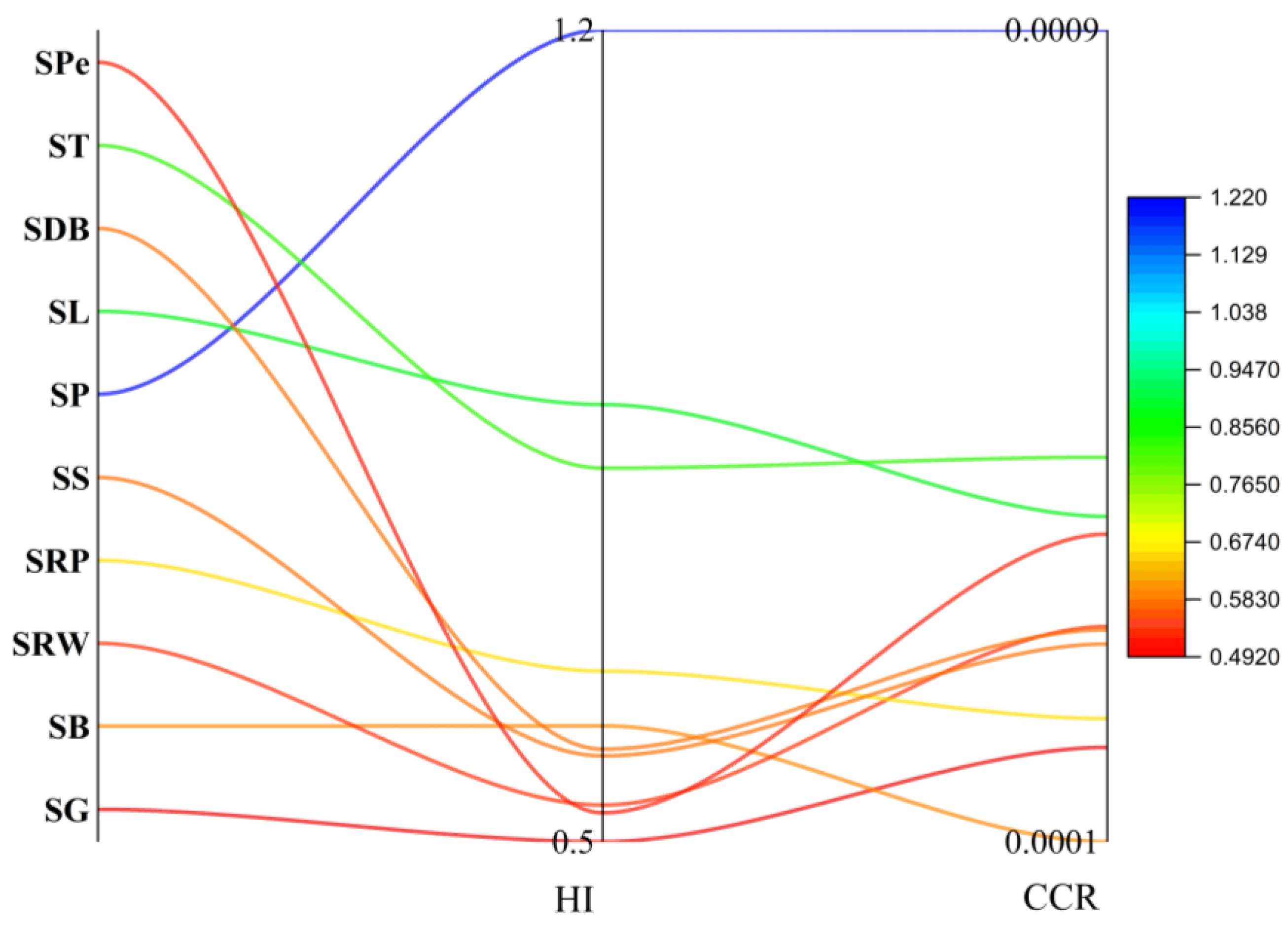 Molecules 28 07365 g006