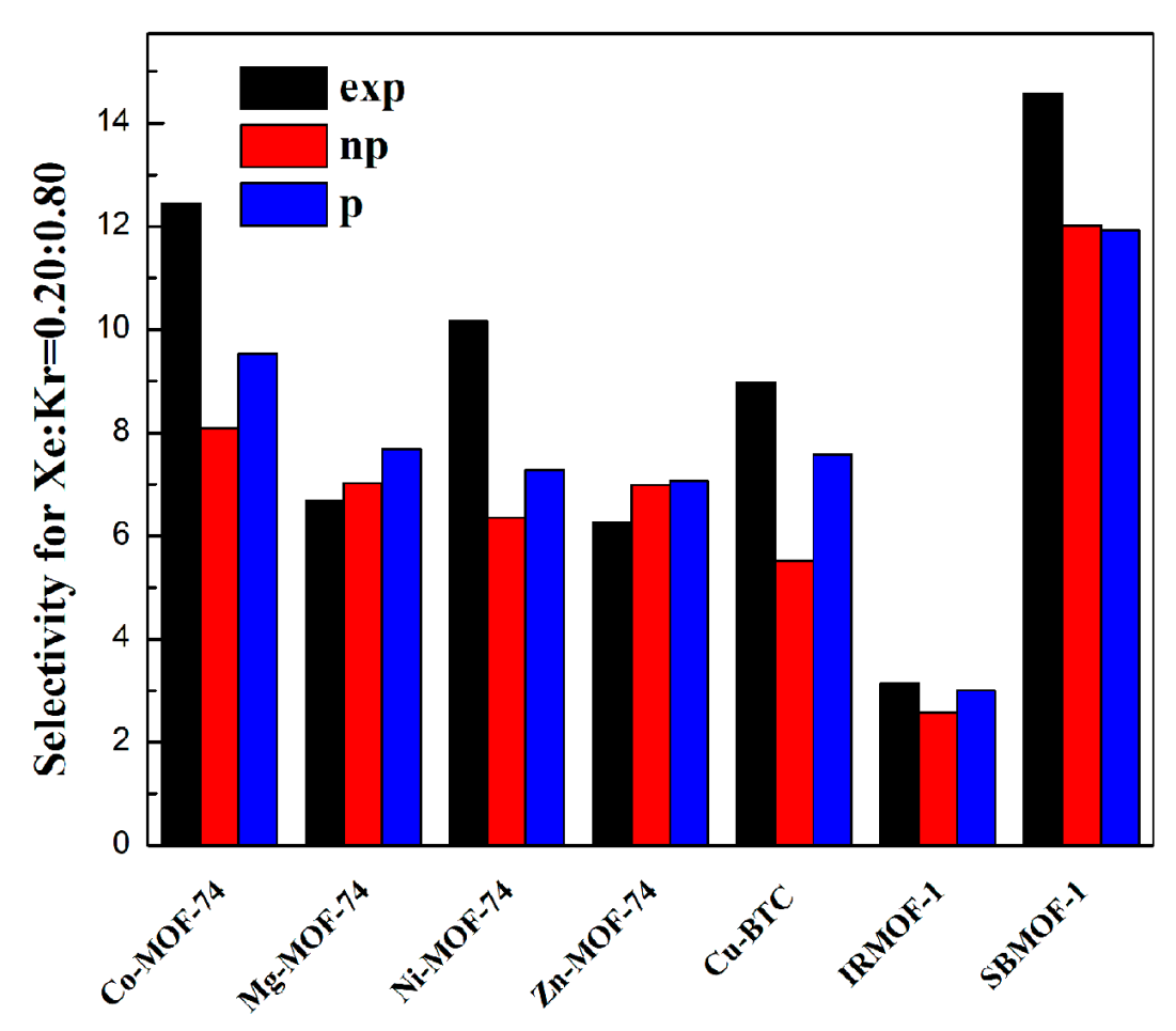 Molecules 28 07367 g003