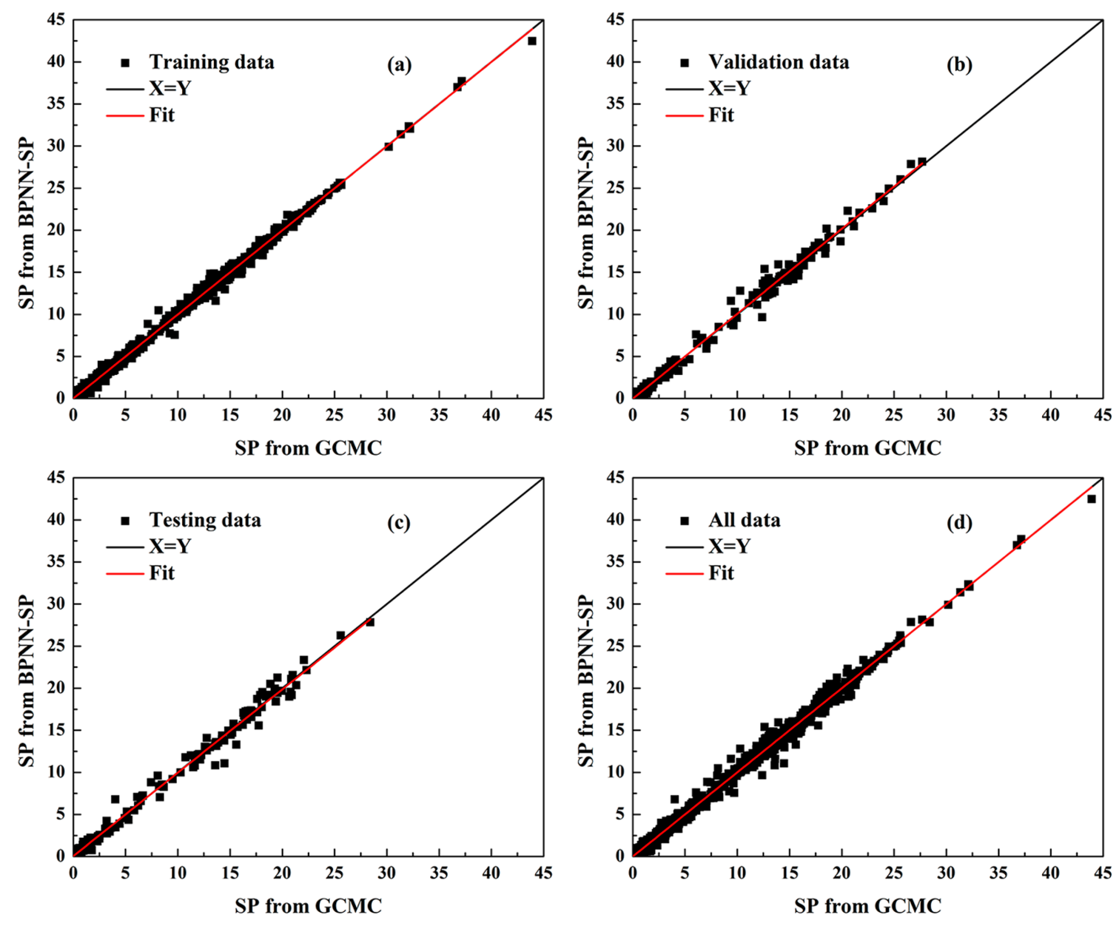 Molecules 28 07367 g004