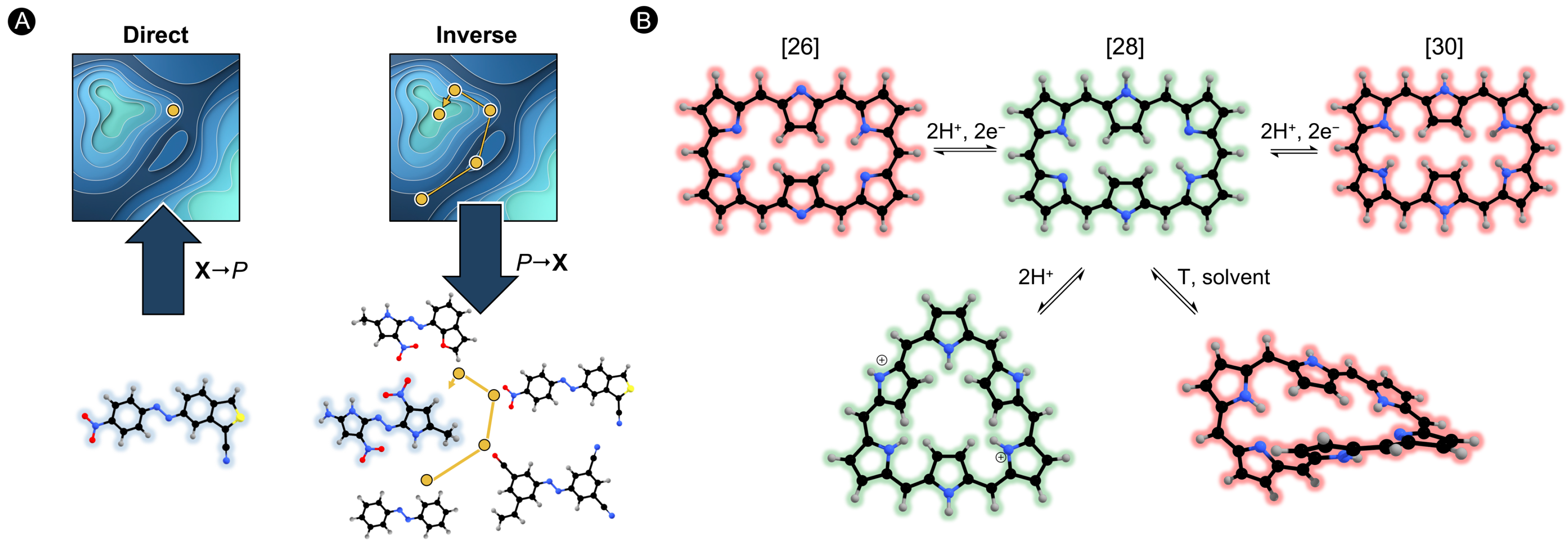 Molecules 28 07371 g001