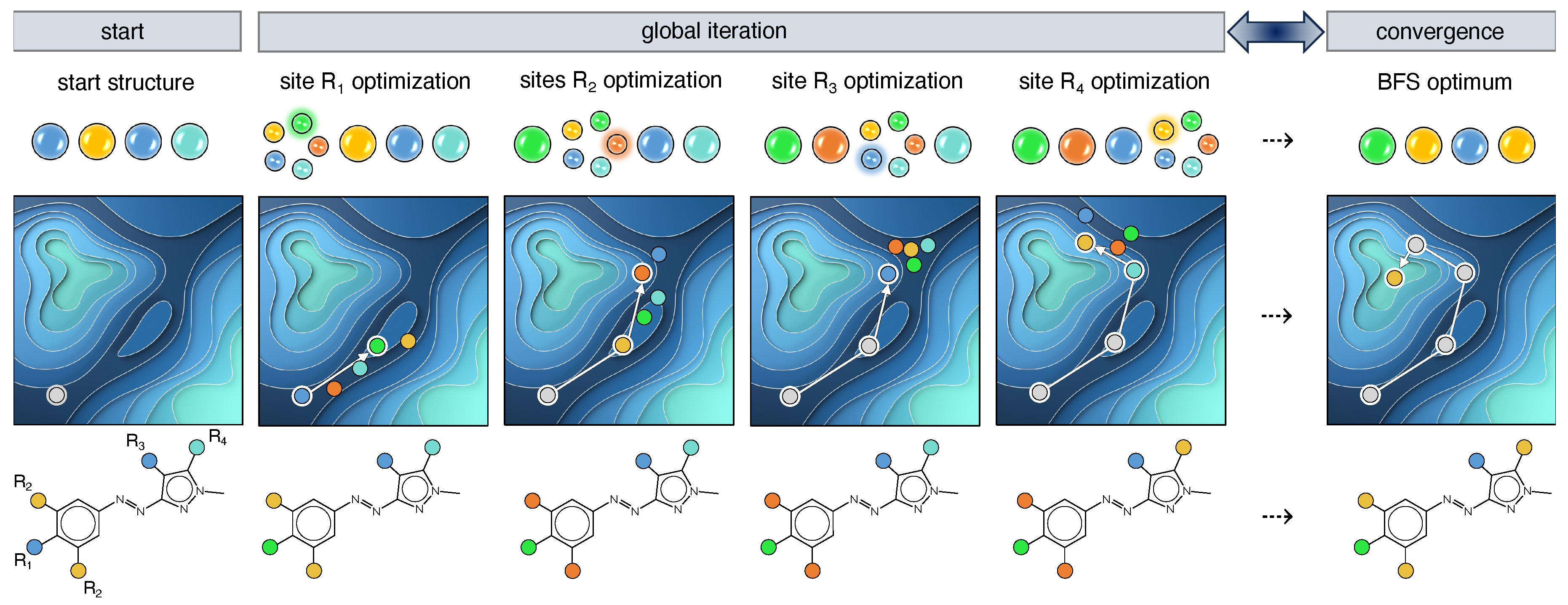 Molecules 28 07371 g003