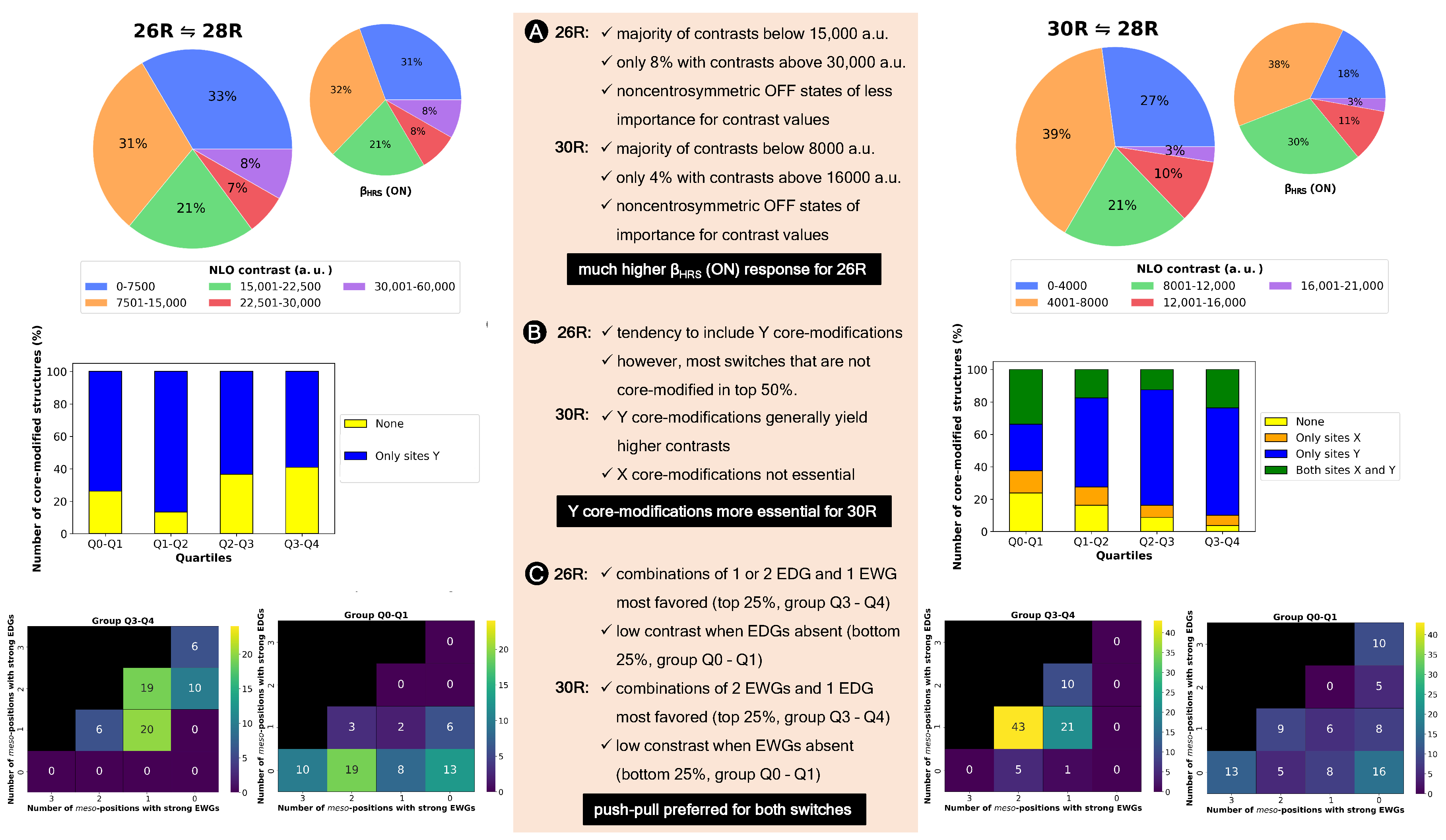 Molecules 28 07371 g007