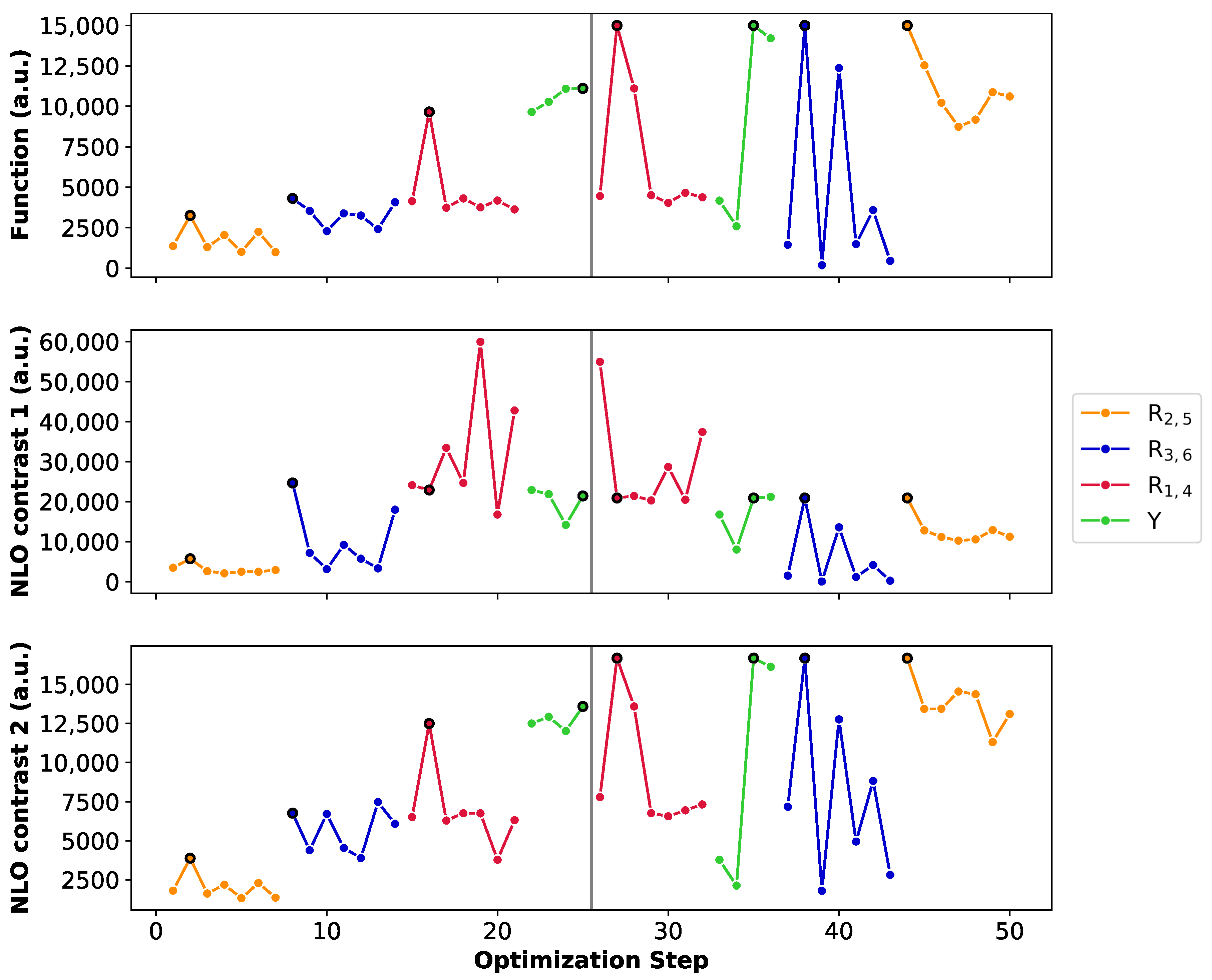 Molecules 28 07371 g008