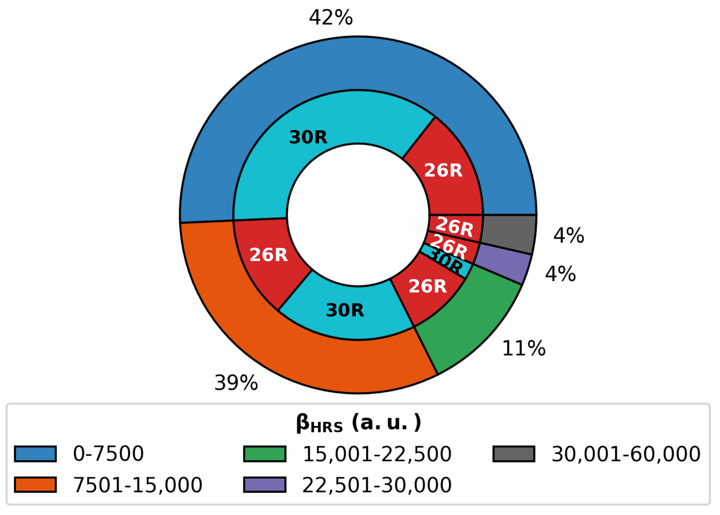 Molecules 28 07371 g010