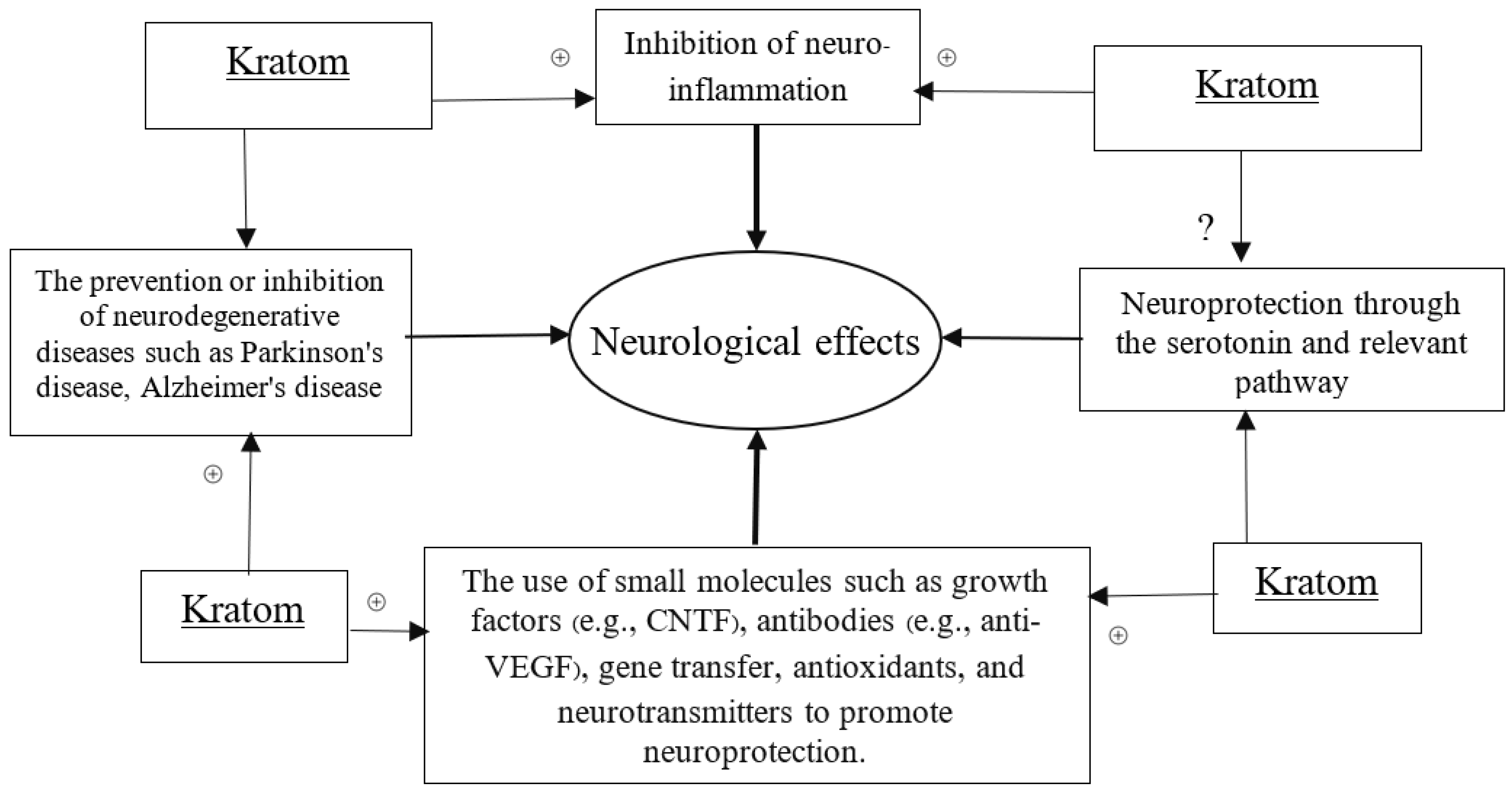 Molecules 28 07372 sch001