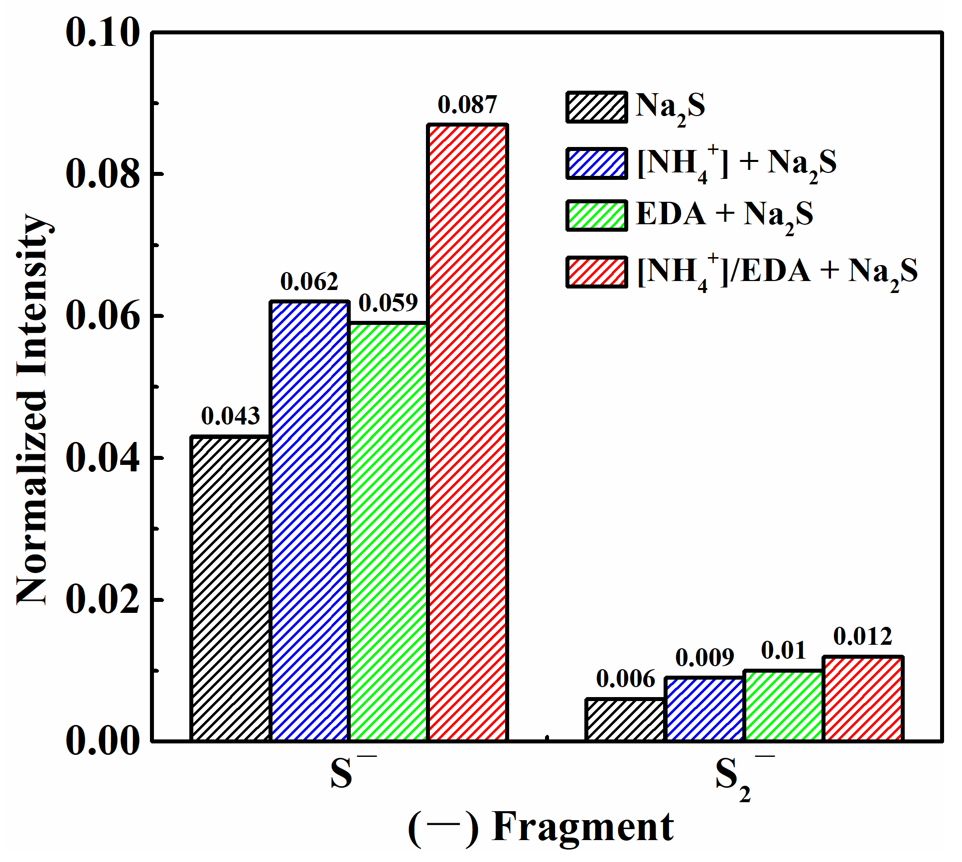 Molecules 28 07376 g004