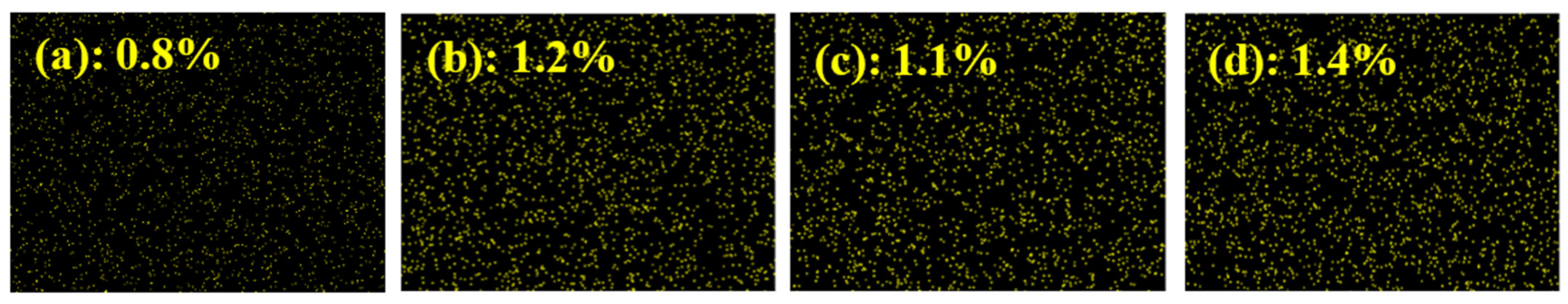 Molecules 28 07376 g006