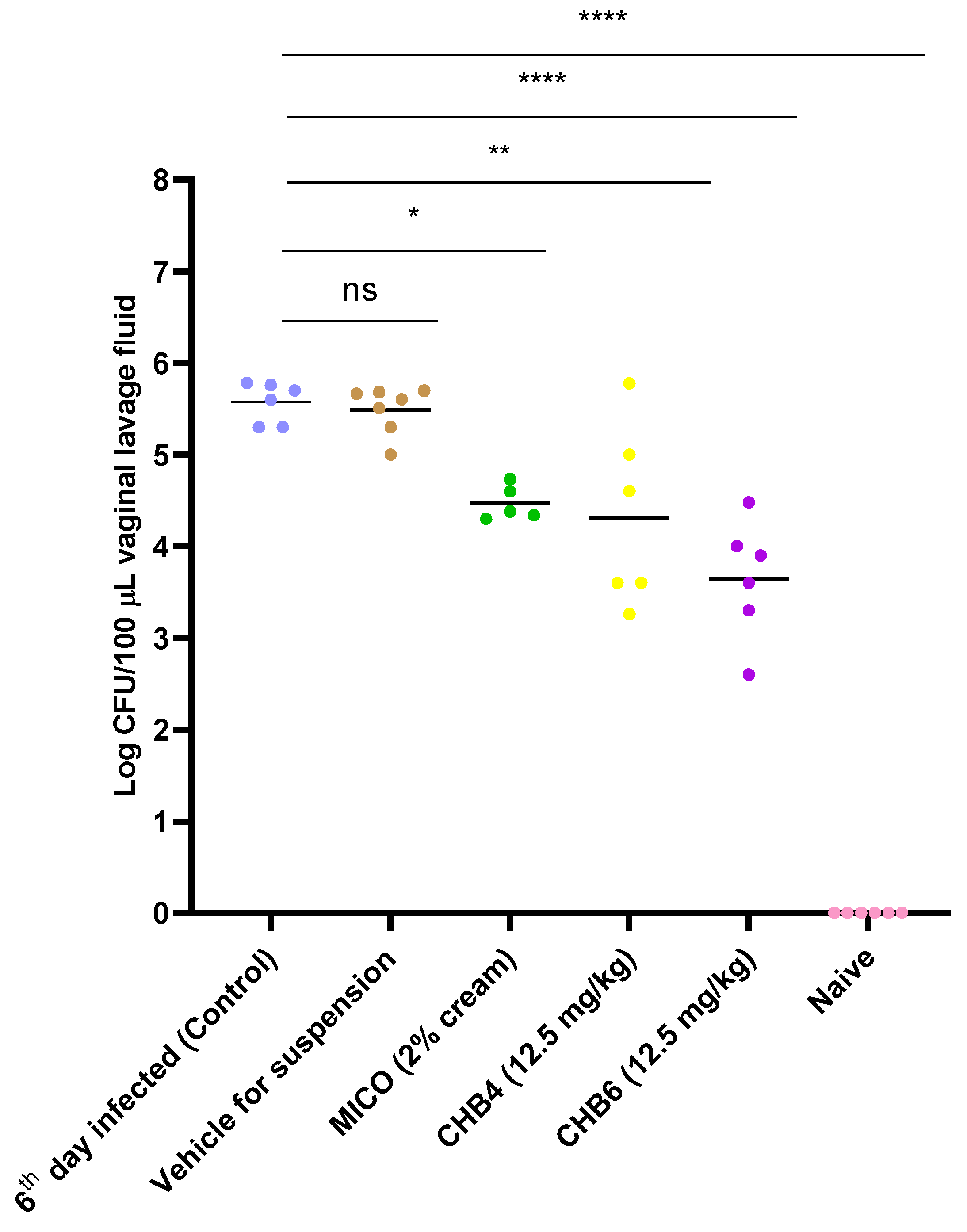 Molecules 28 07377 g002
