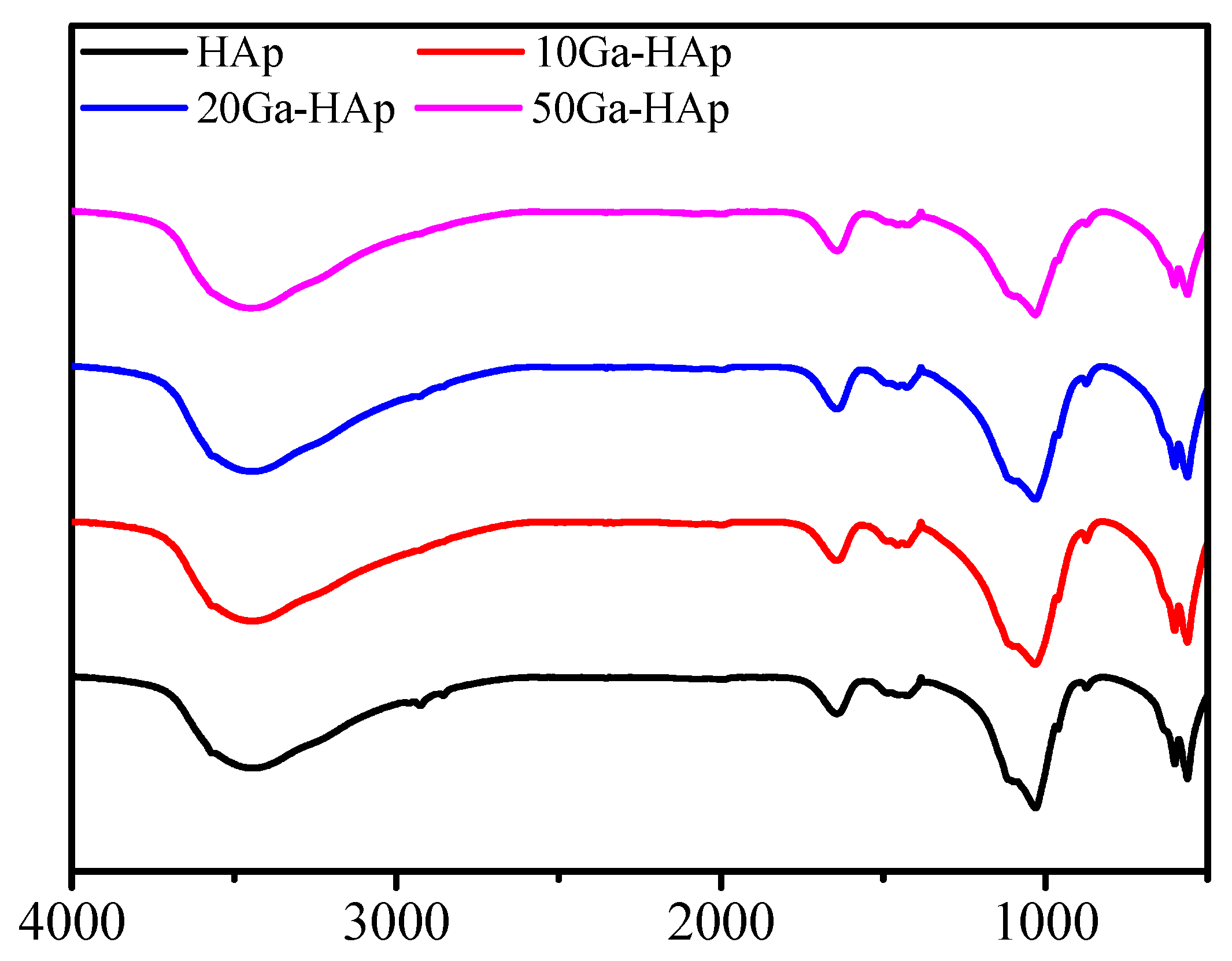 Molecules 28 07379 g004