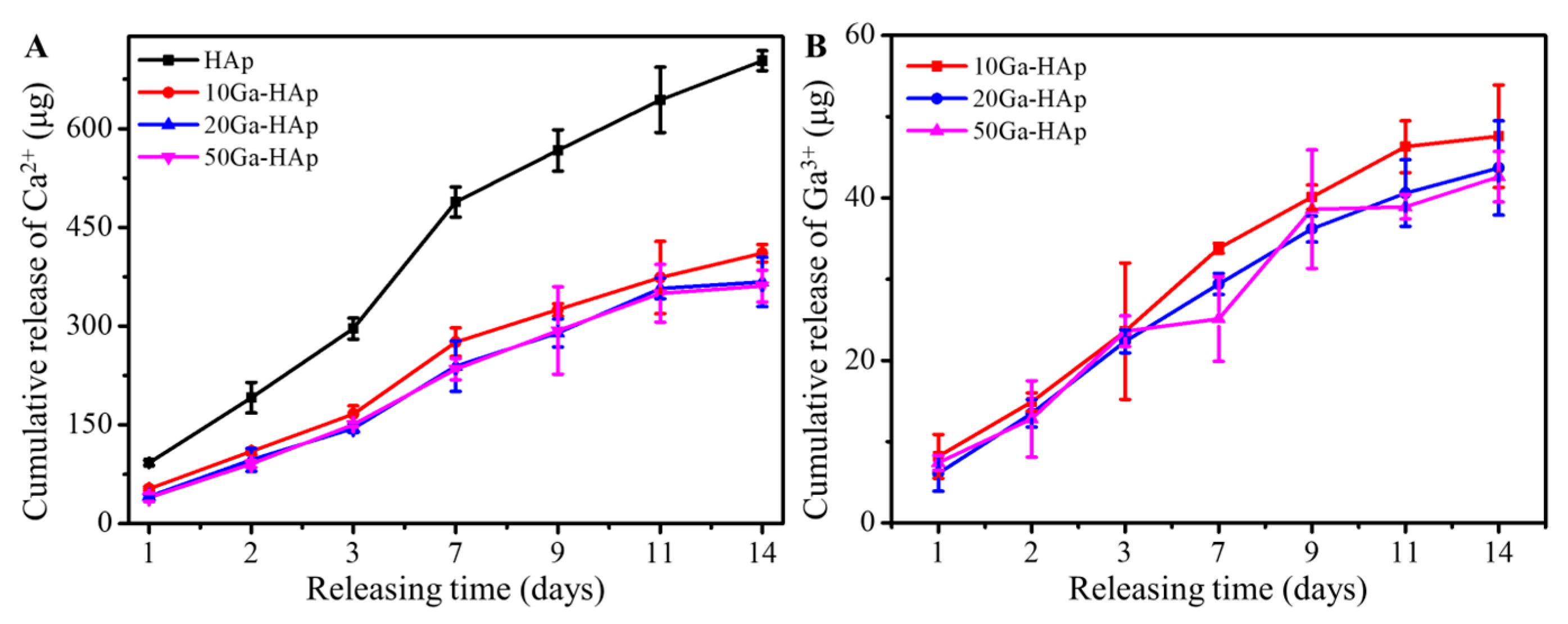 Molecules 28 07379 g005