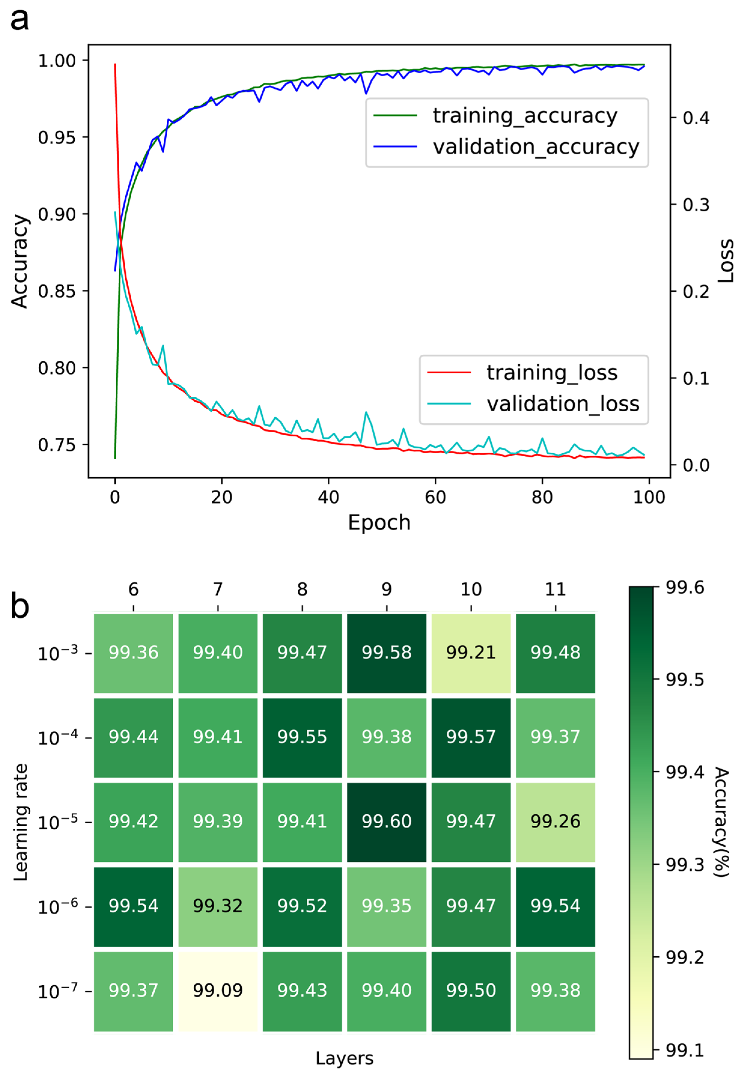 Molecules 28 07380 g002