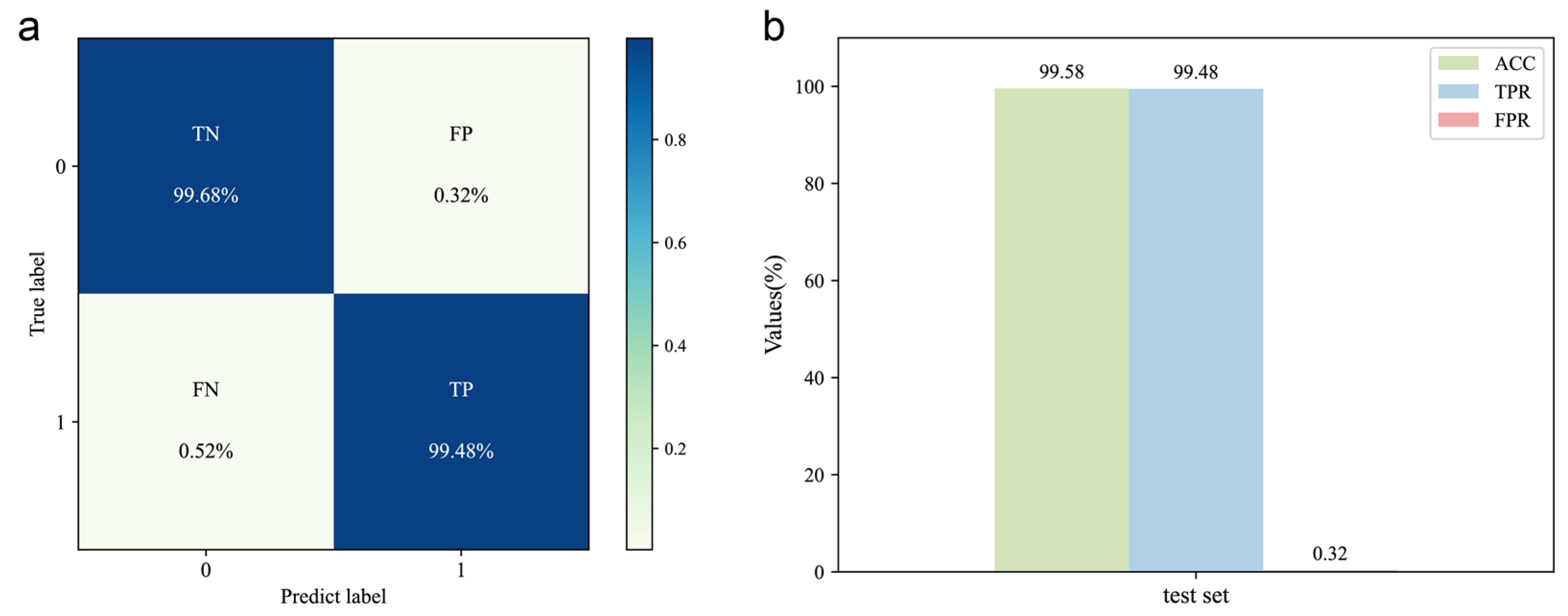 Molecules 28 07380 g003