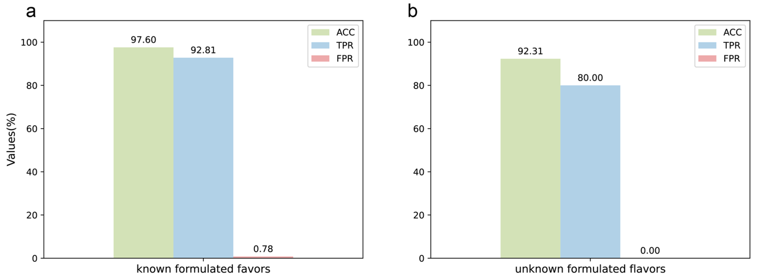 Molecules 28 07380 g004