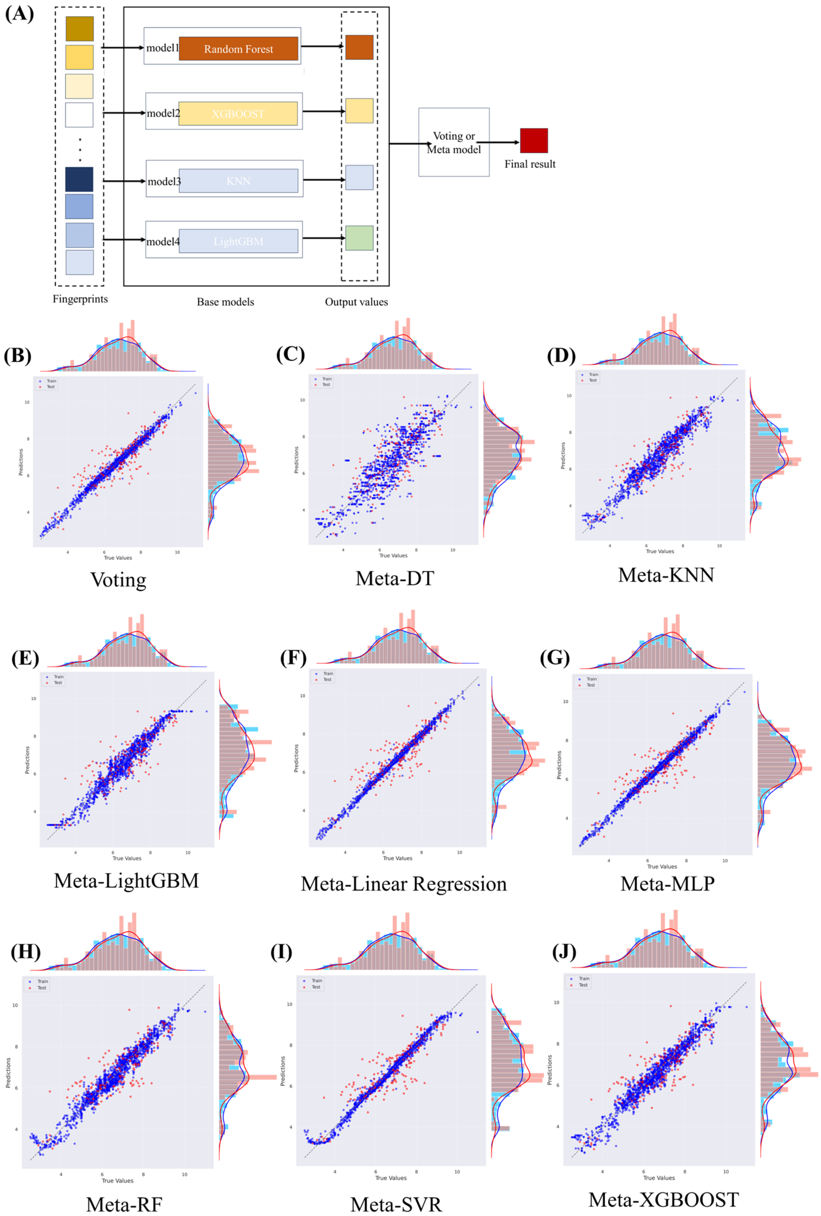 Molecules 28 07382 g004