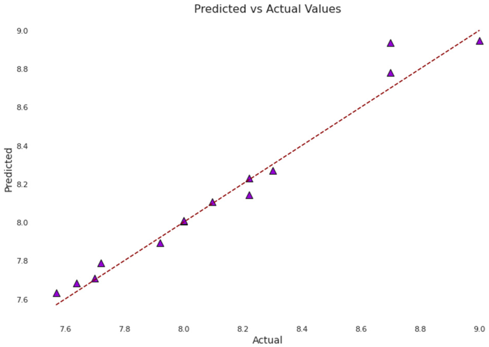 Molecules 28 07382 g006